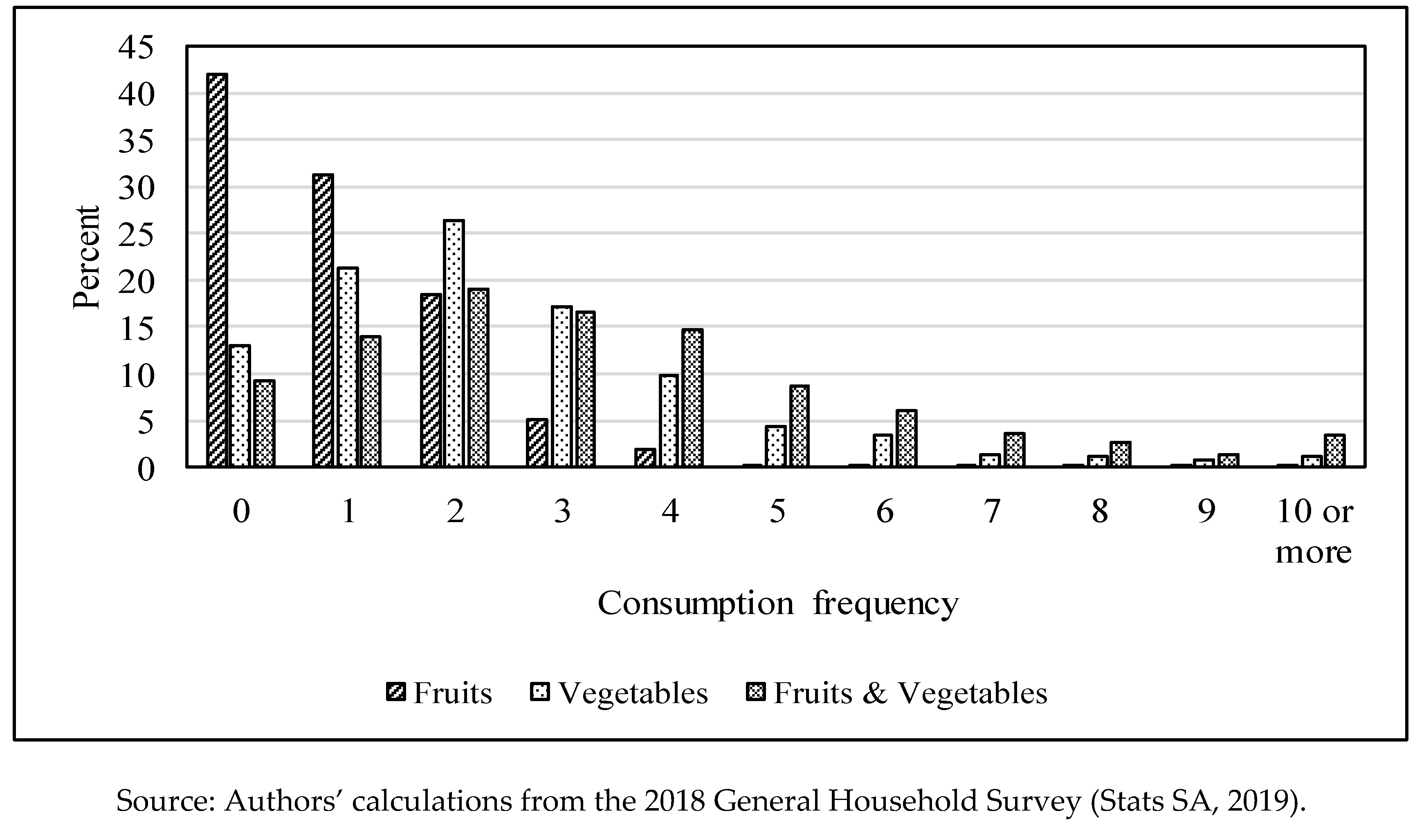 Ijerph 17 04880 g001 Ijerph 17 04880 g001