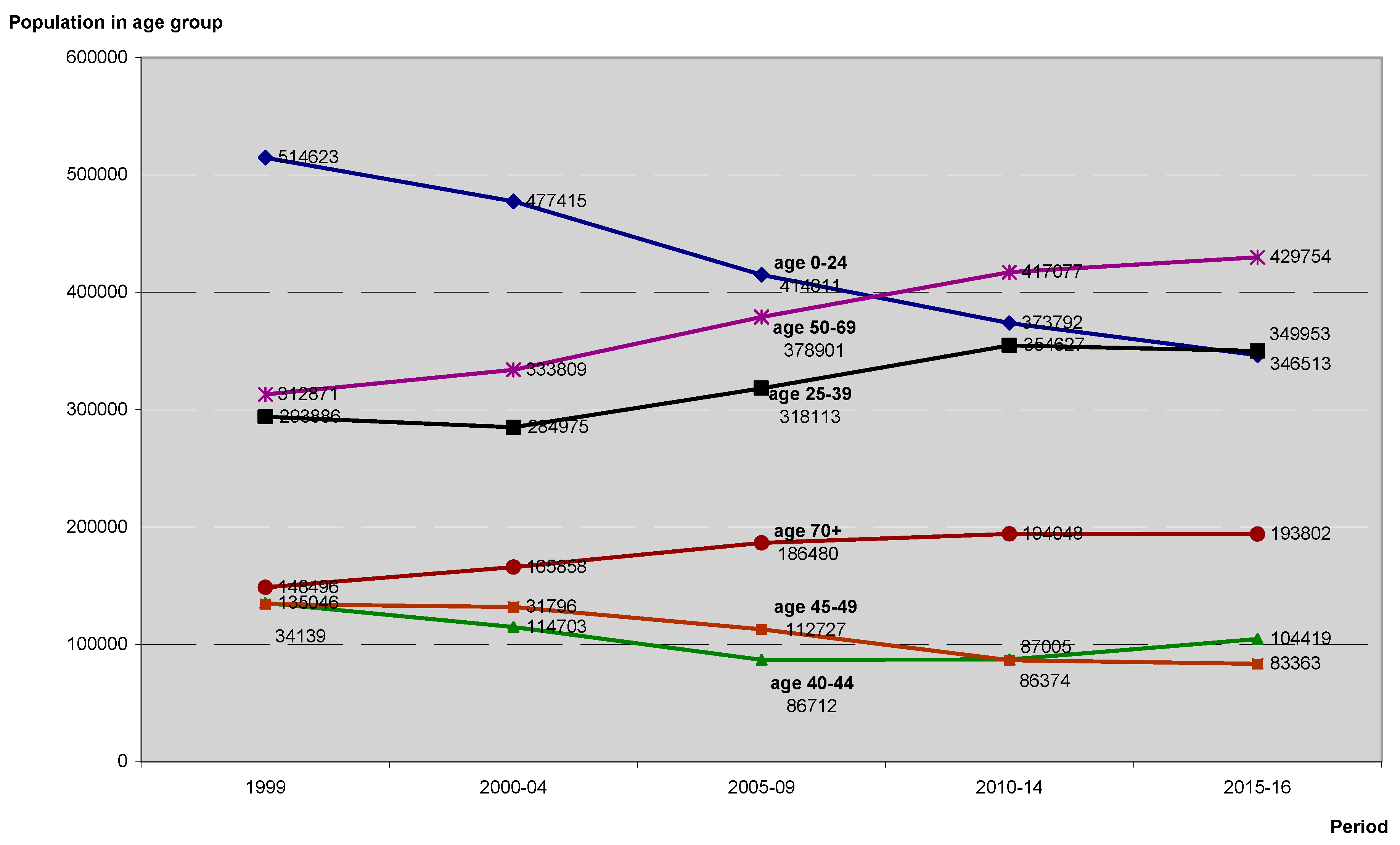 Ijerph 17 04884 g002