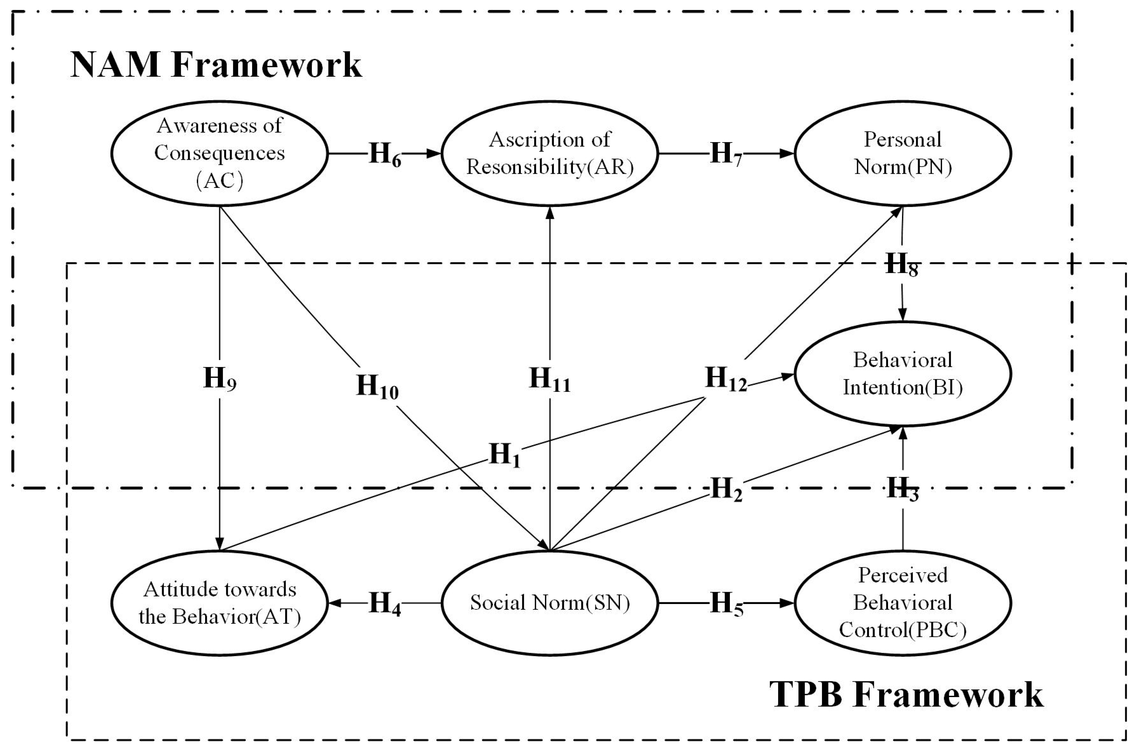 Ijerph 17 04887 g001 Ijerph 17 04887 g001