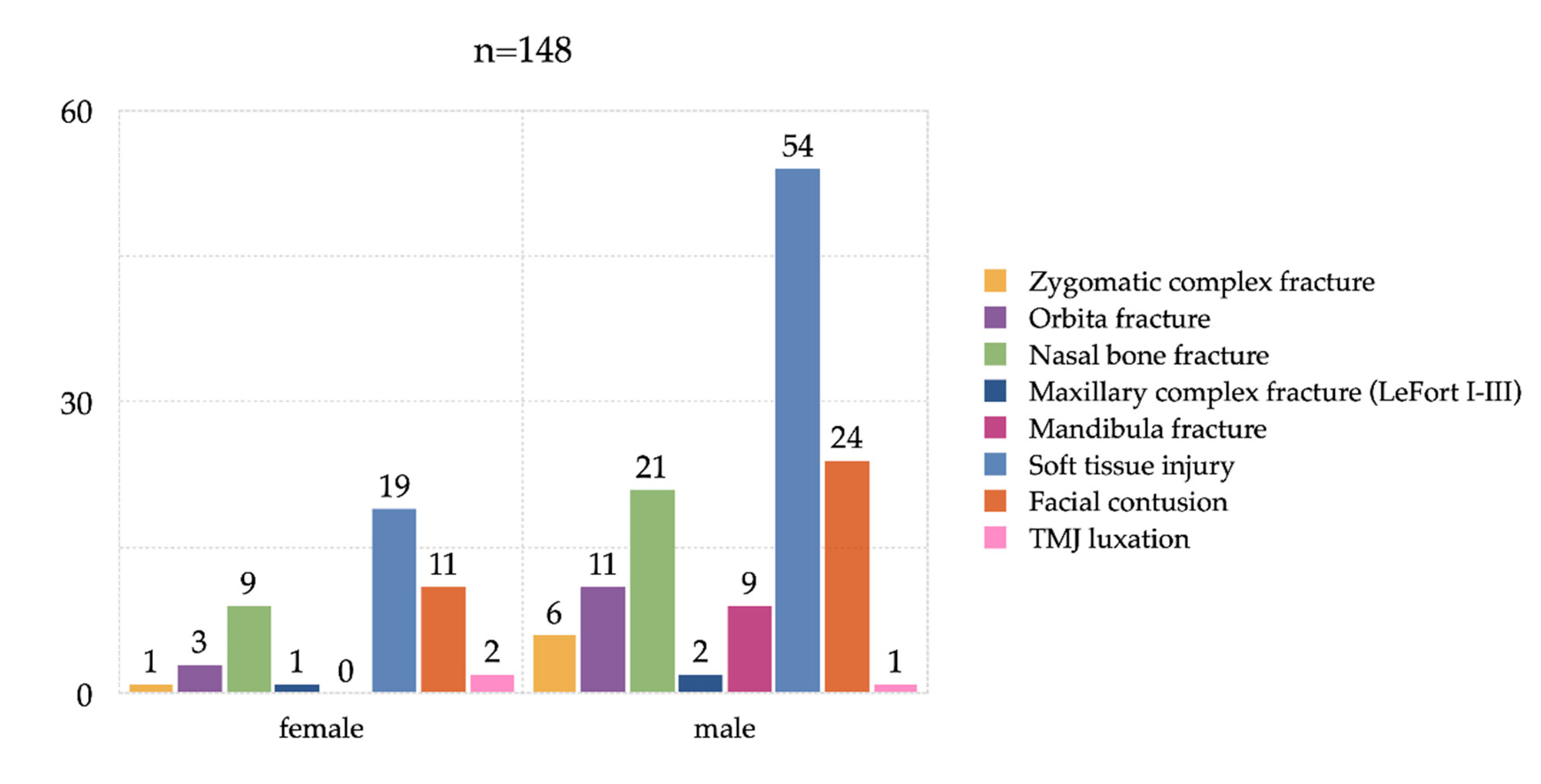Ijerph 17 04906 g004 Ijerph 17 04906 g004