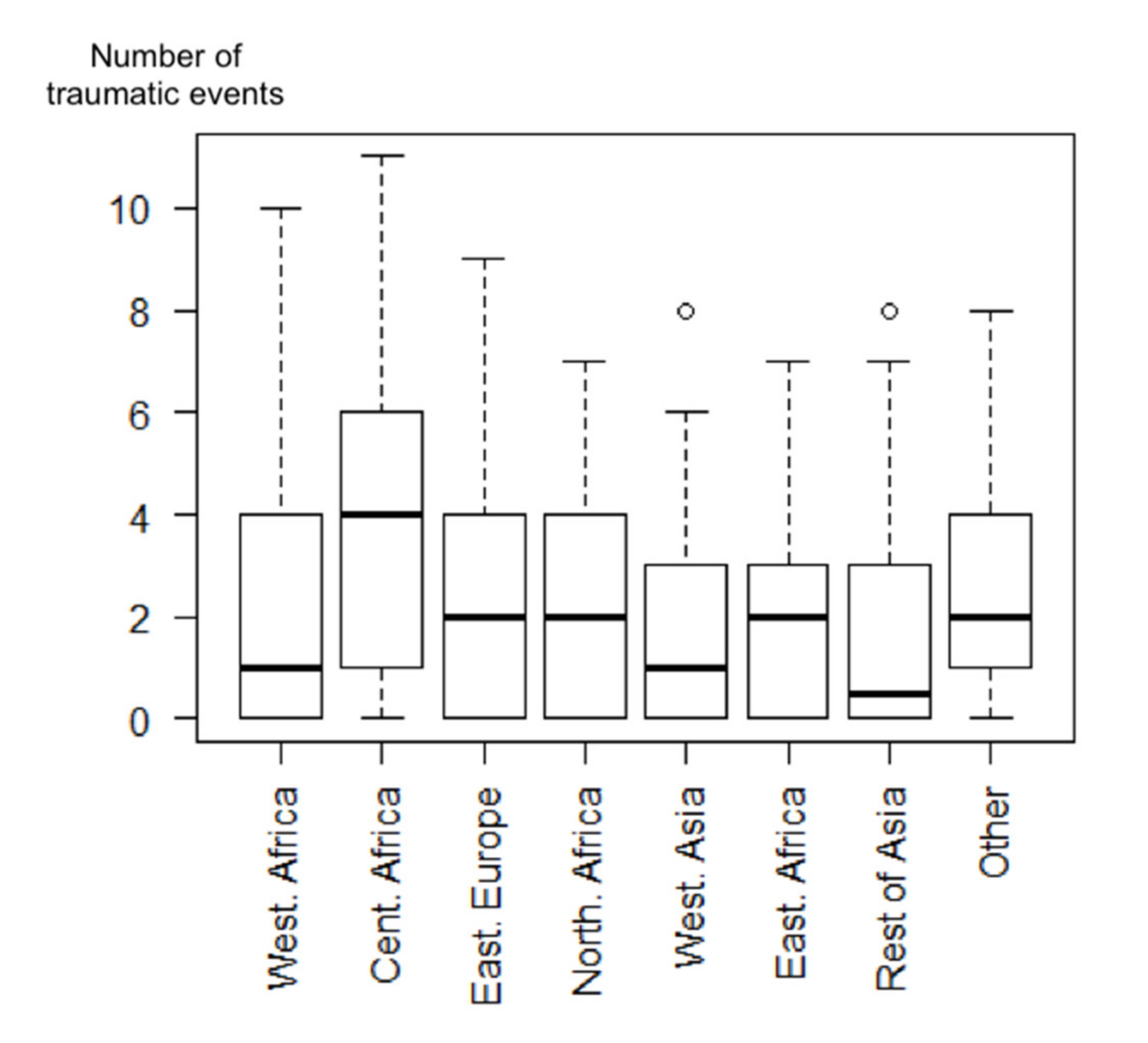 Ijerph 17 04908 g002 Ijerph 17 04908 g002