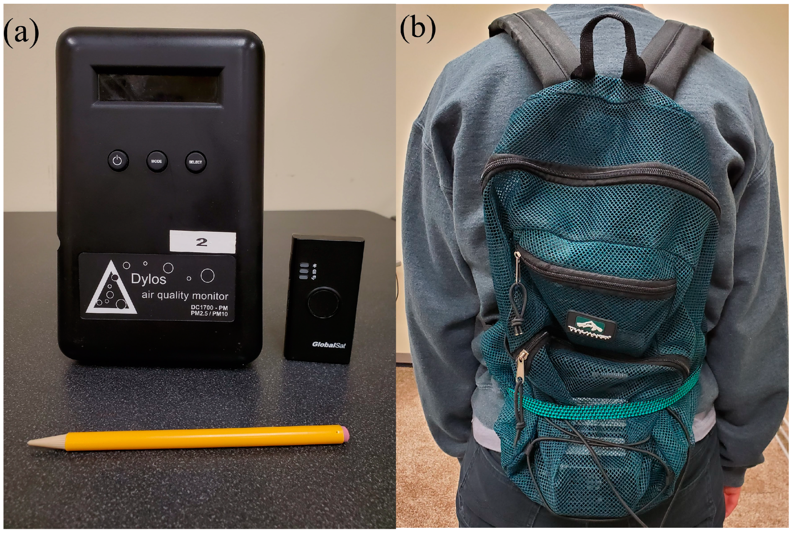 Ijerph 17 04914 g002 Ijerph 17 04914 g002