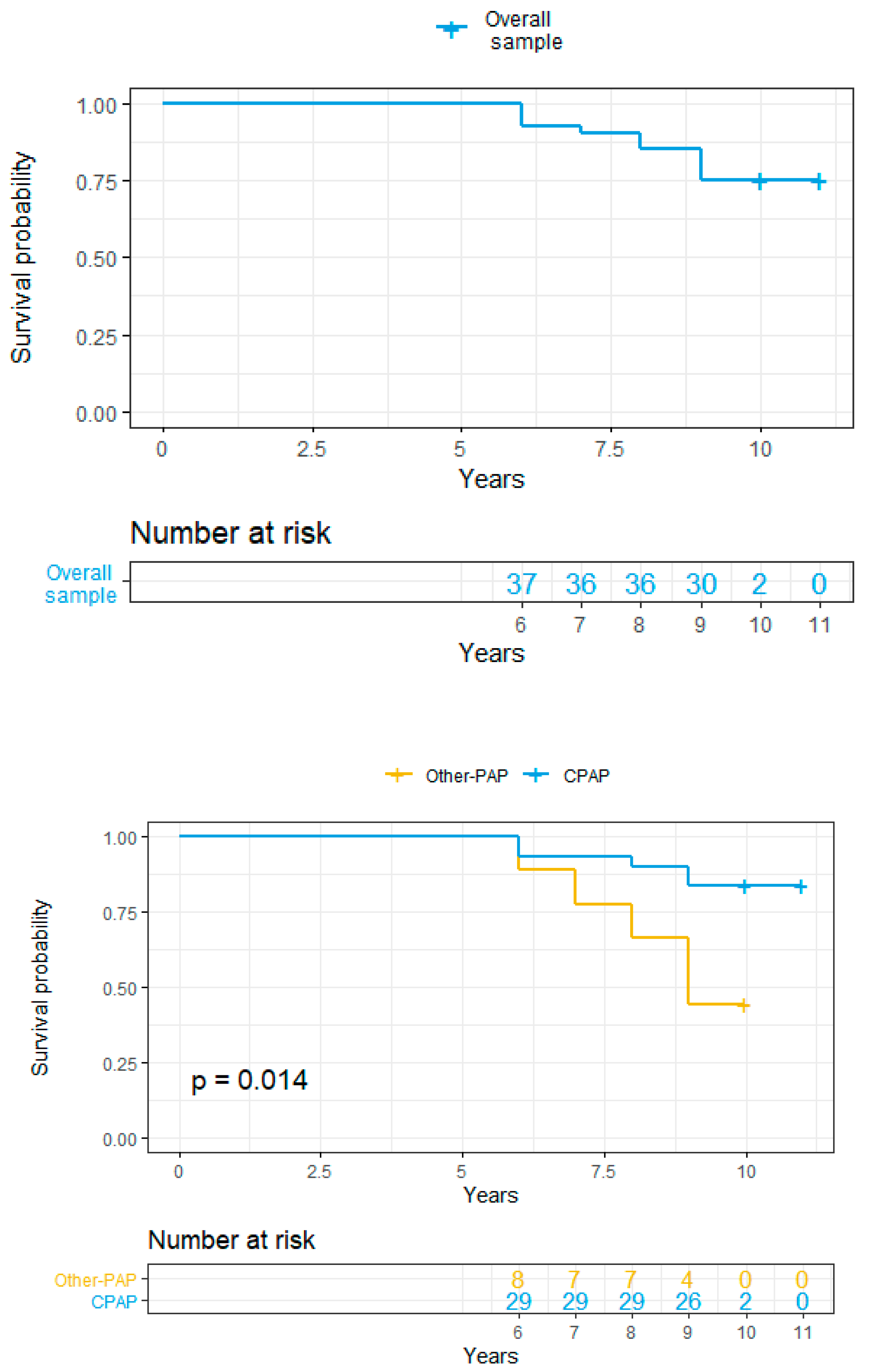 Ijerph 17 04922 g001a Ijerph 17 04922 g001a