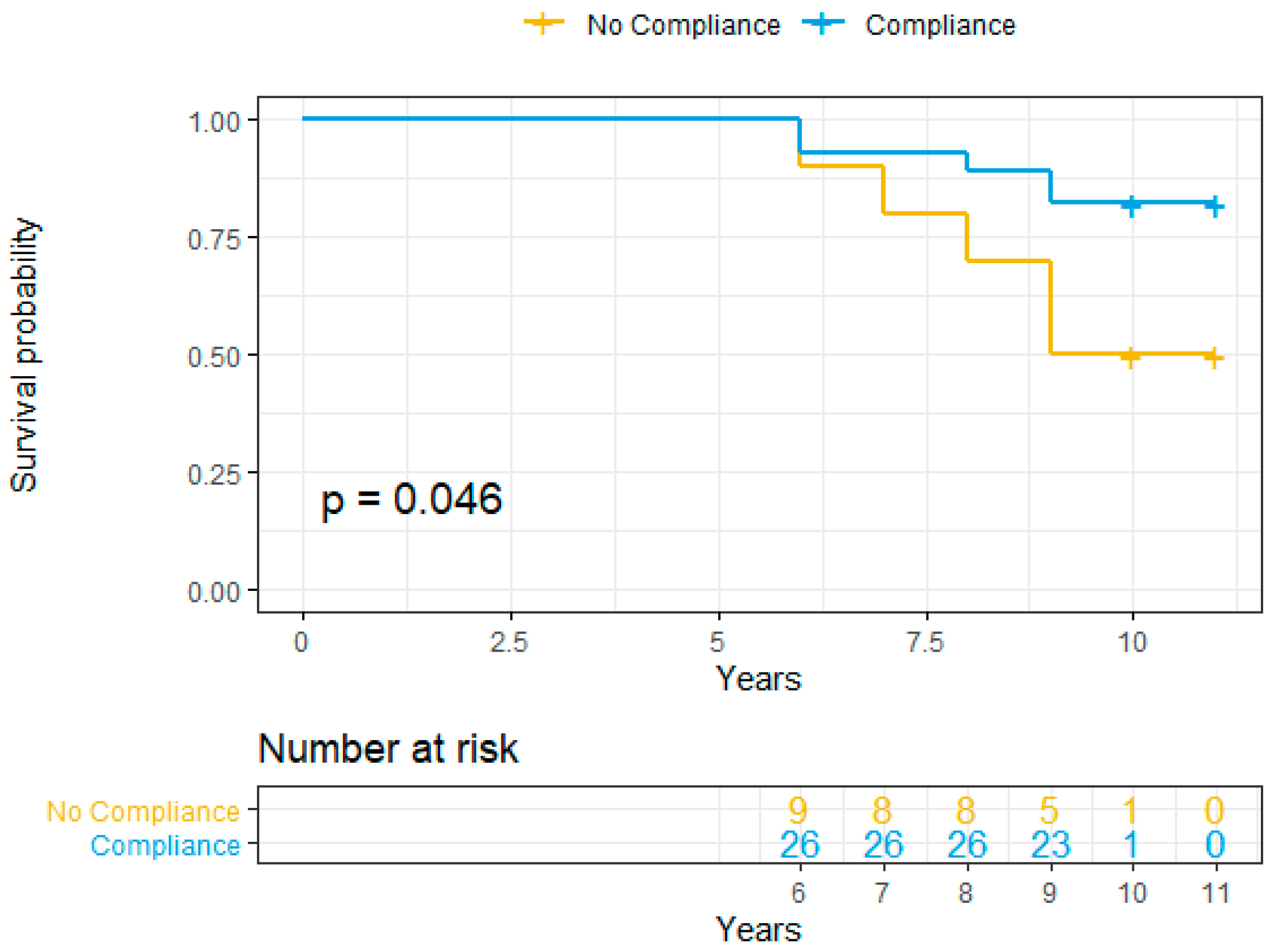 Ijerph 17 04922 g001b Ijerph 17 04922 g001b