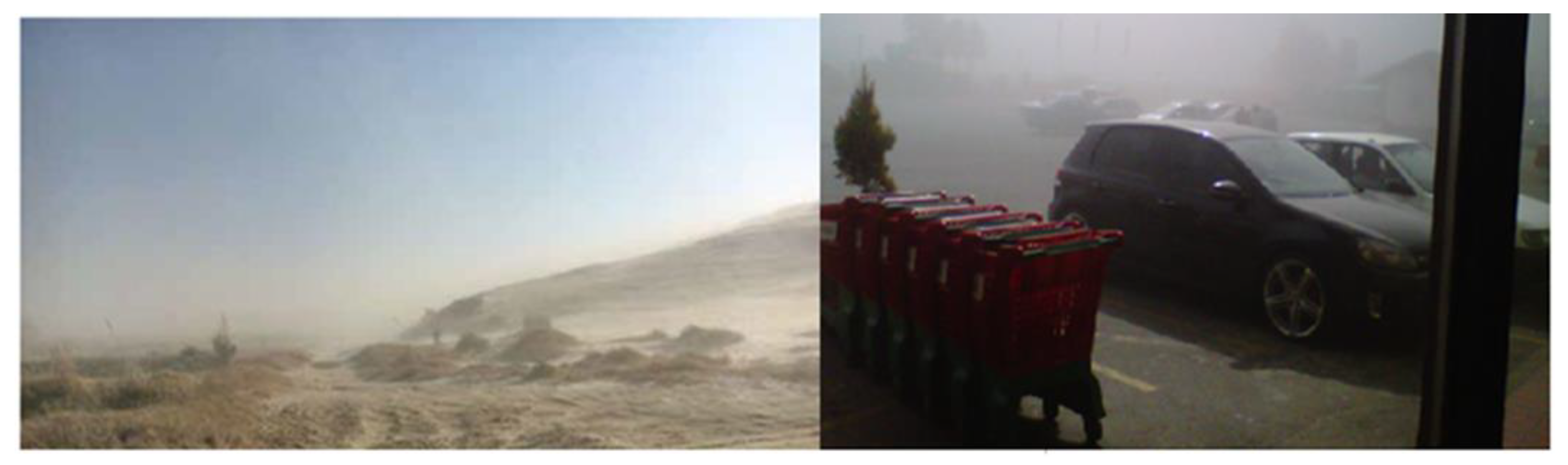 Ijerph 17 04929 g001 Ijerph 17 04929 g001