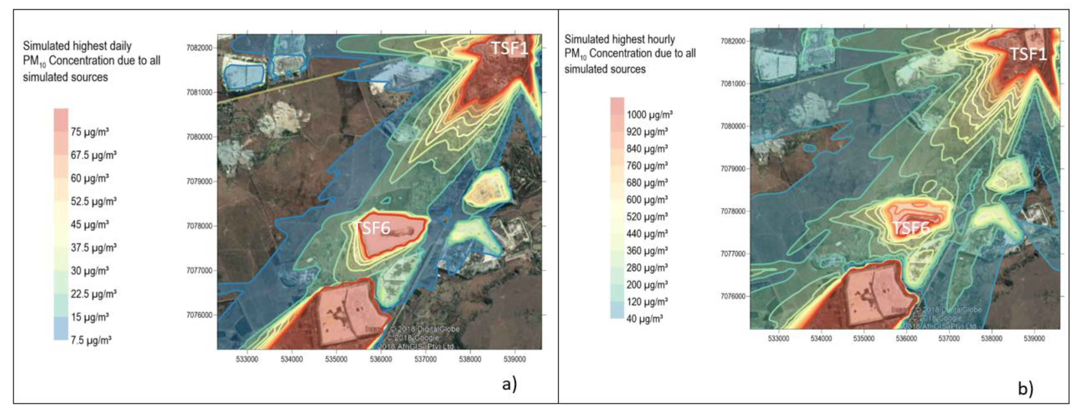 Ijerph 17 04929 g007 Ijerph 17 04929 g007