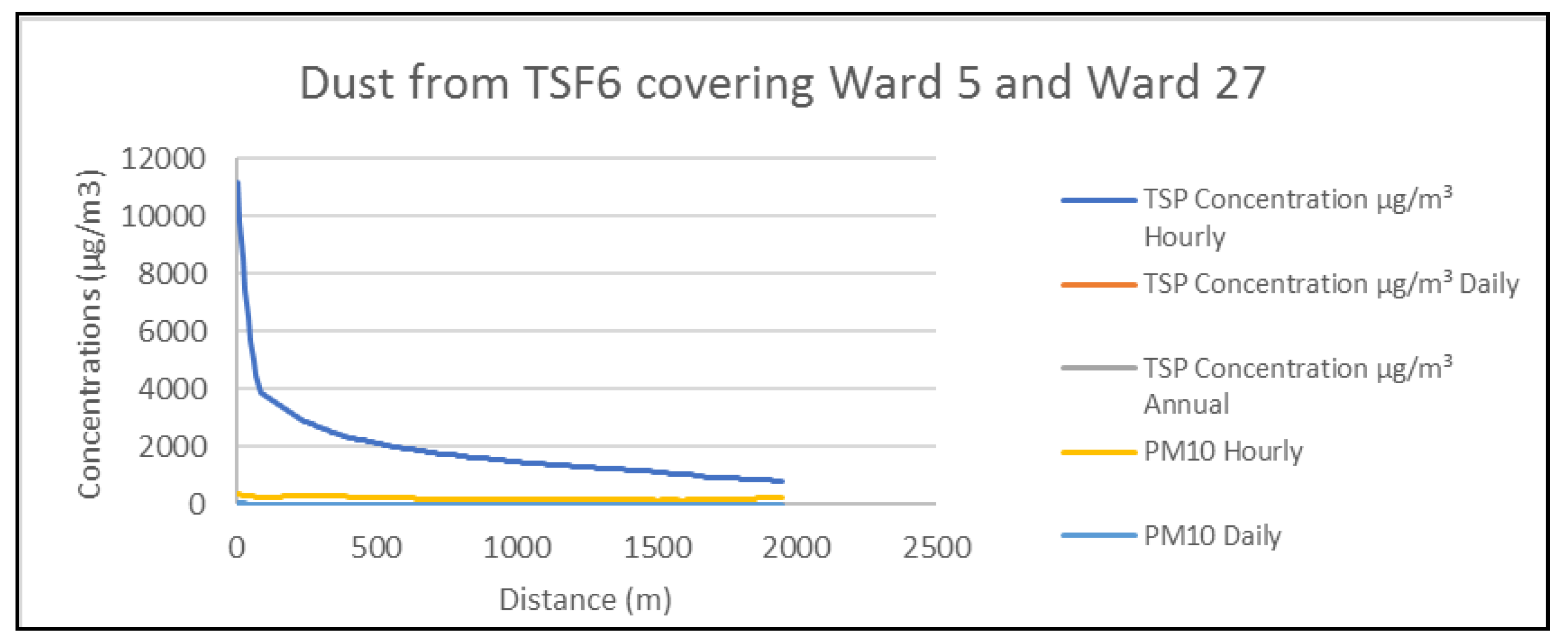 Ijerph 17 04929 g0a3 Ijerph 17 04929 g0a3