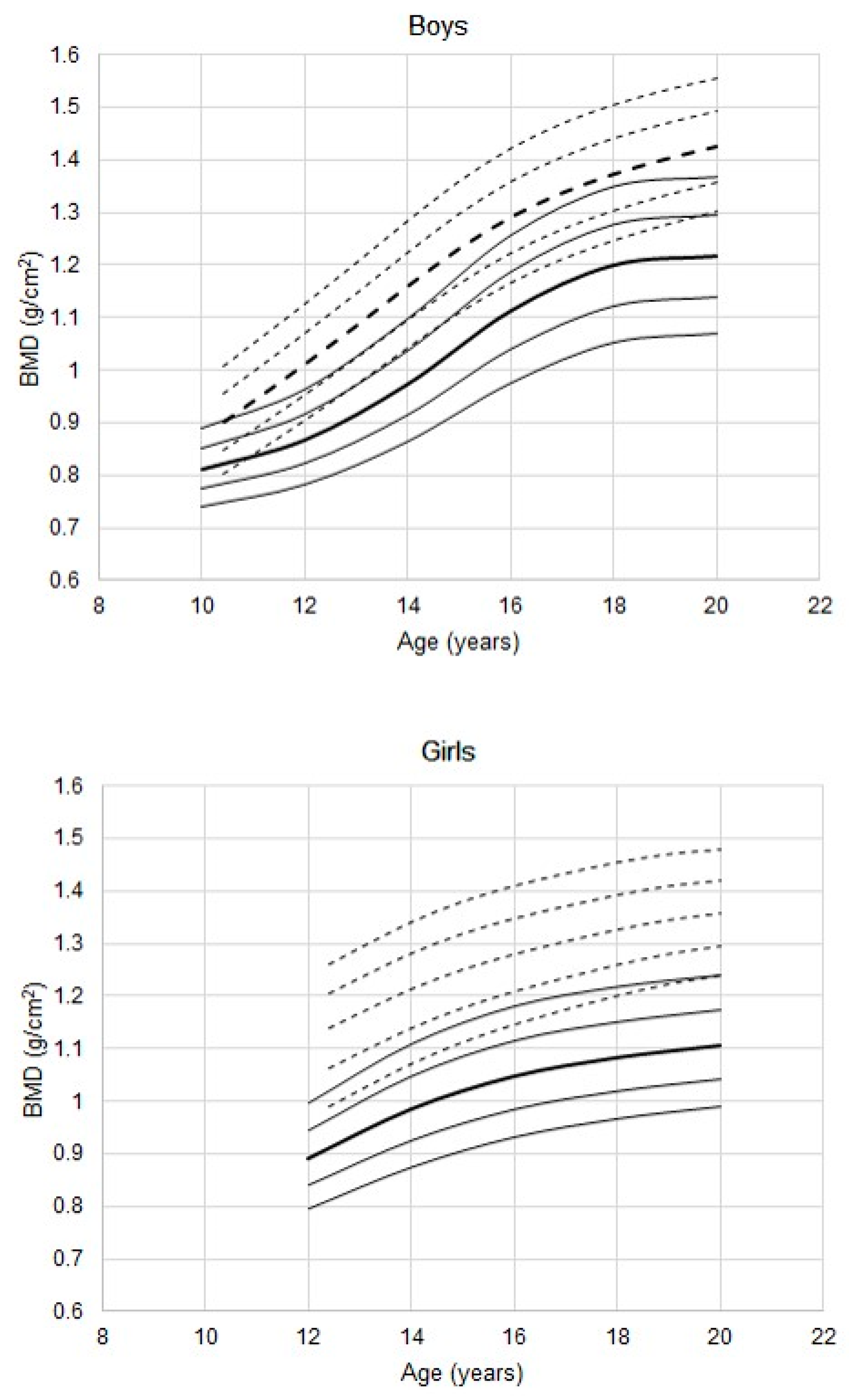 Ijerph 17 04930 g001