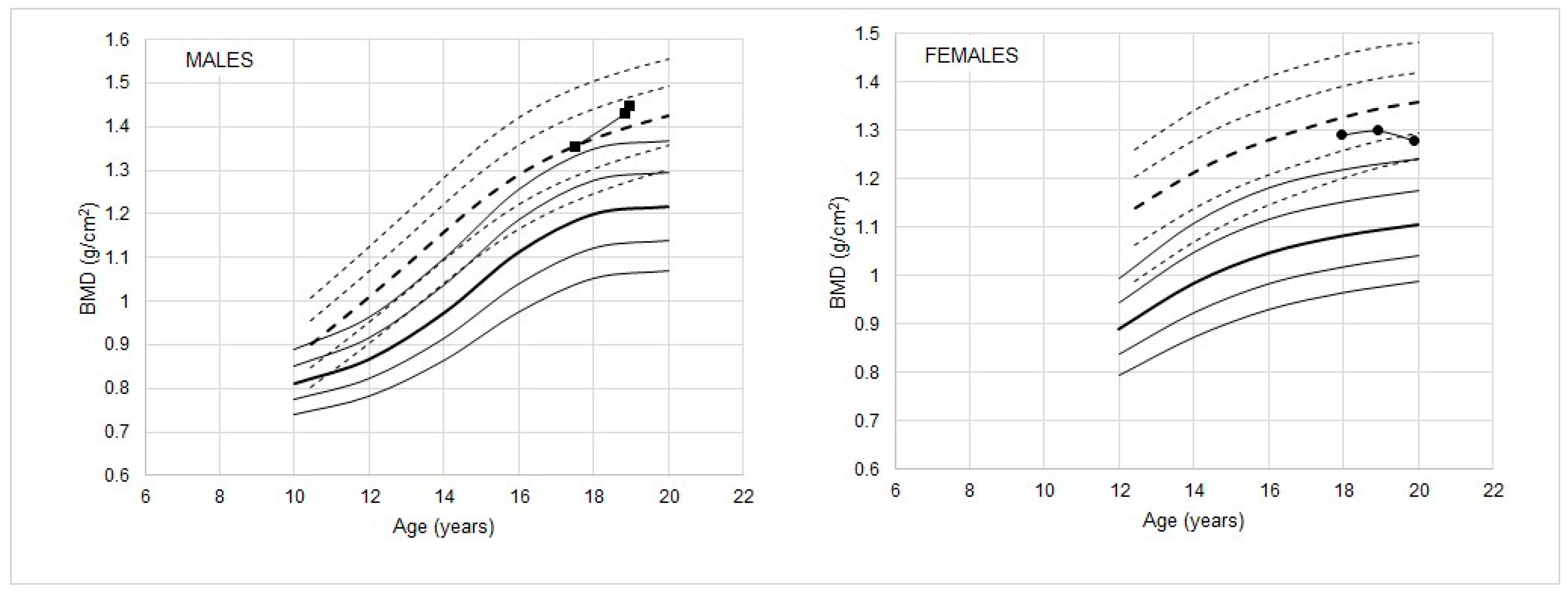 Ijerph 17 04930 g004