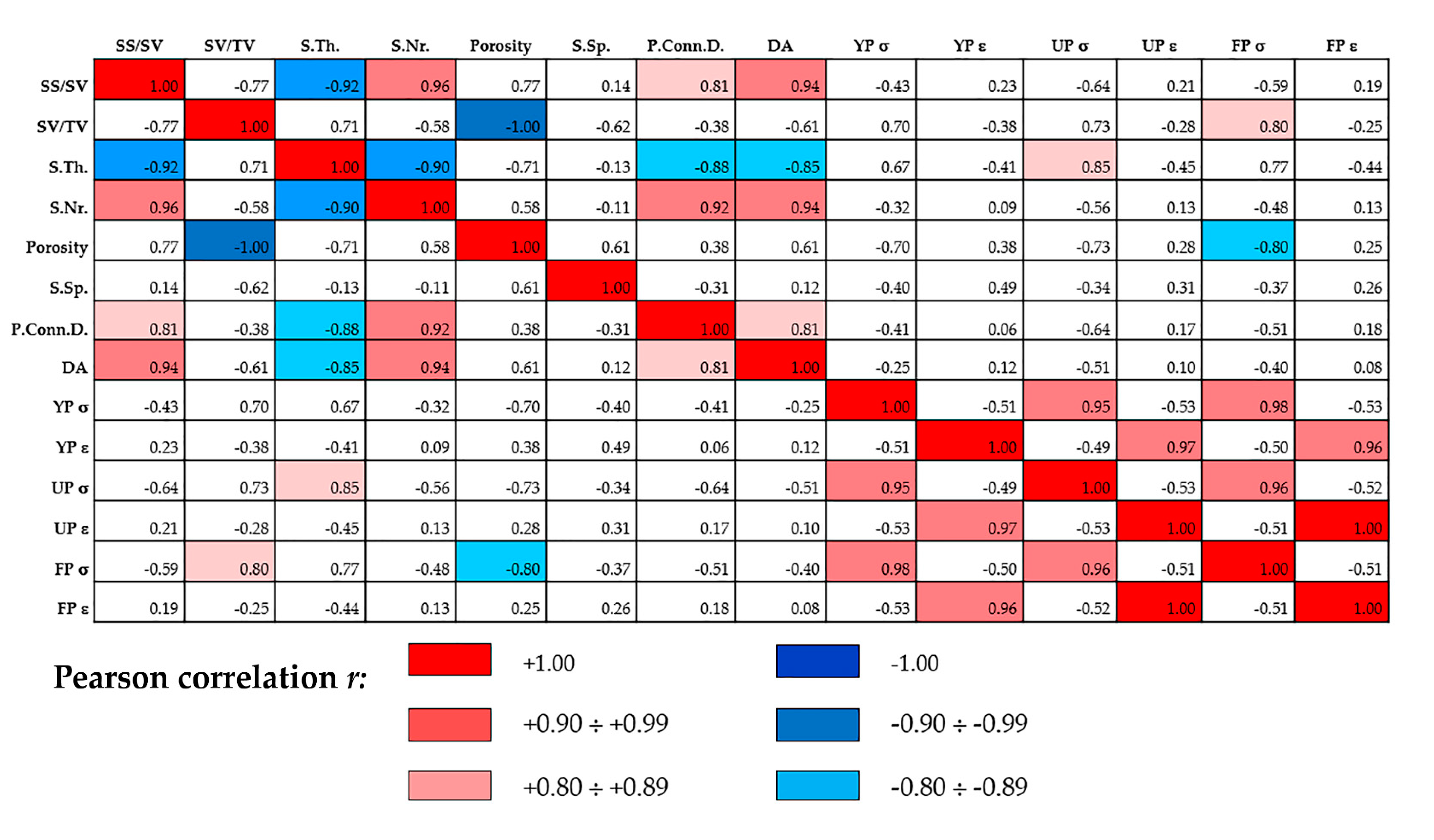 Ijerph 17 04931 g003 Ijerph 17 04931 g003