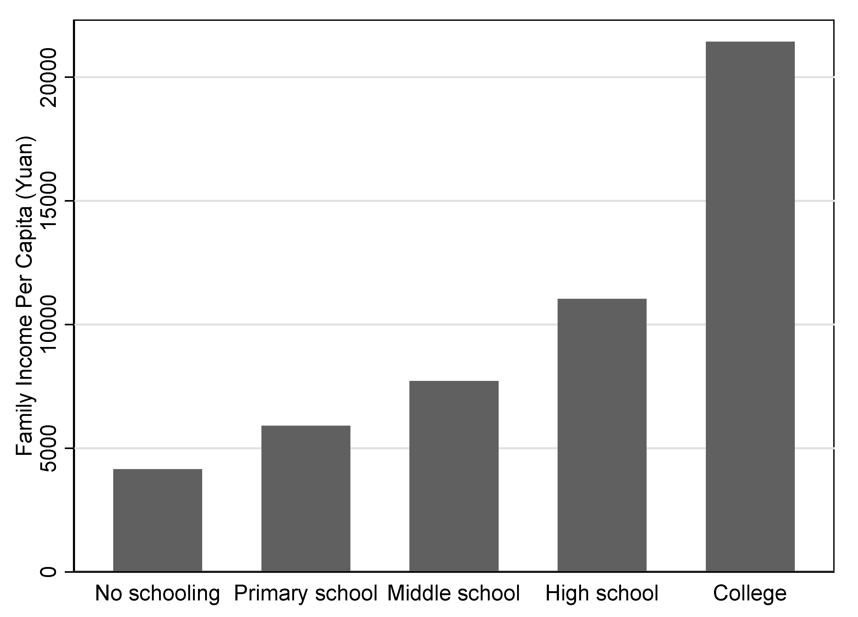 Ijerph 17 04937 g0a1