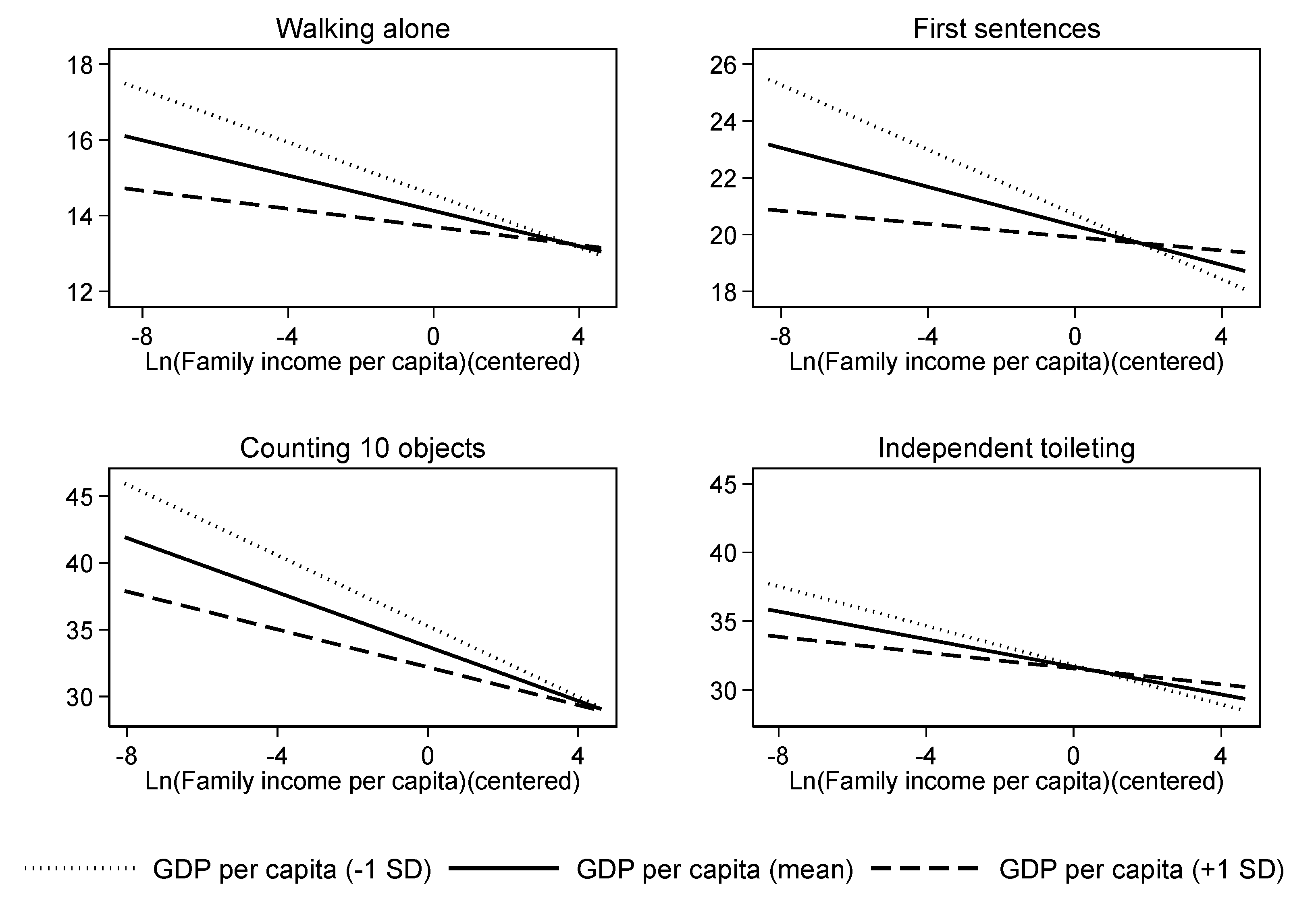 Ijerph 17 04937 g0a2