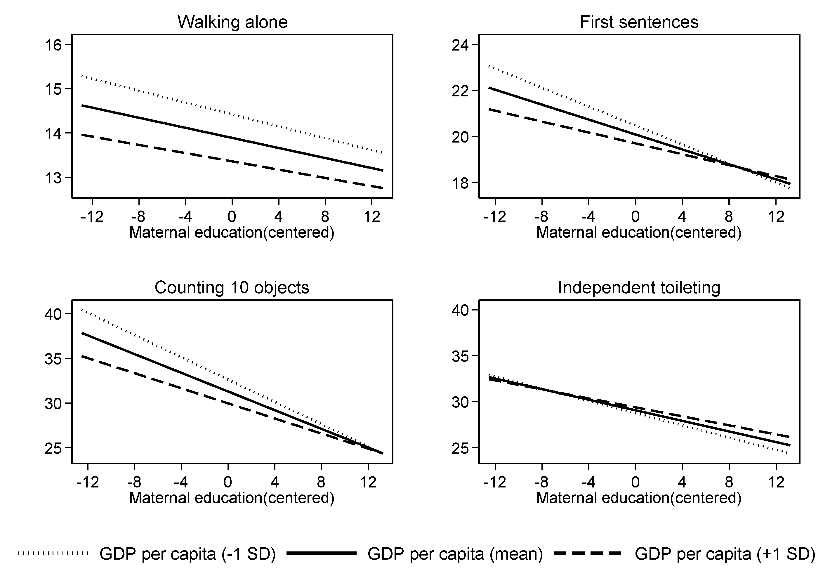 Ijerph 17 04937 g0a3