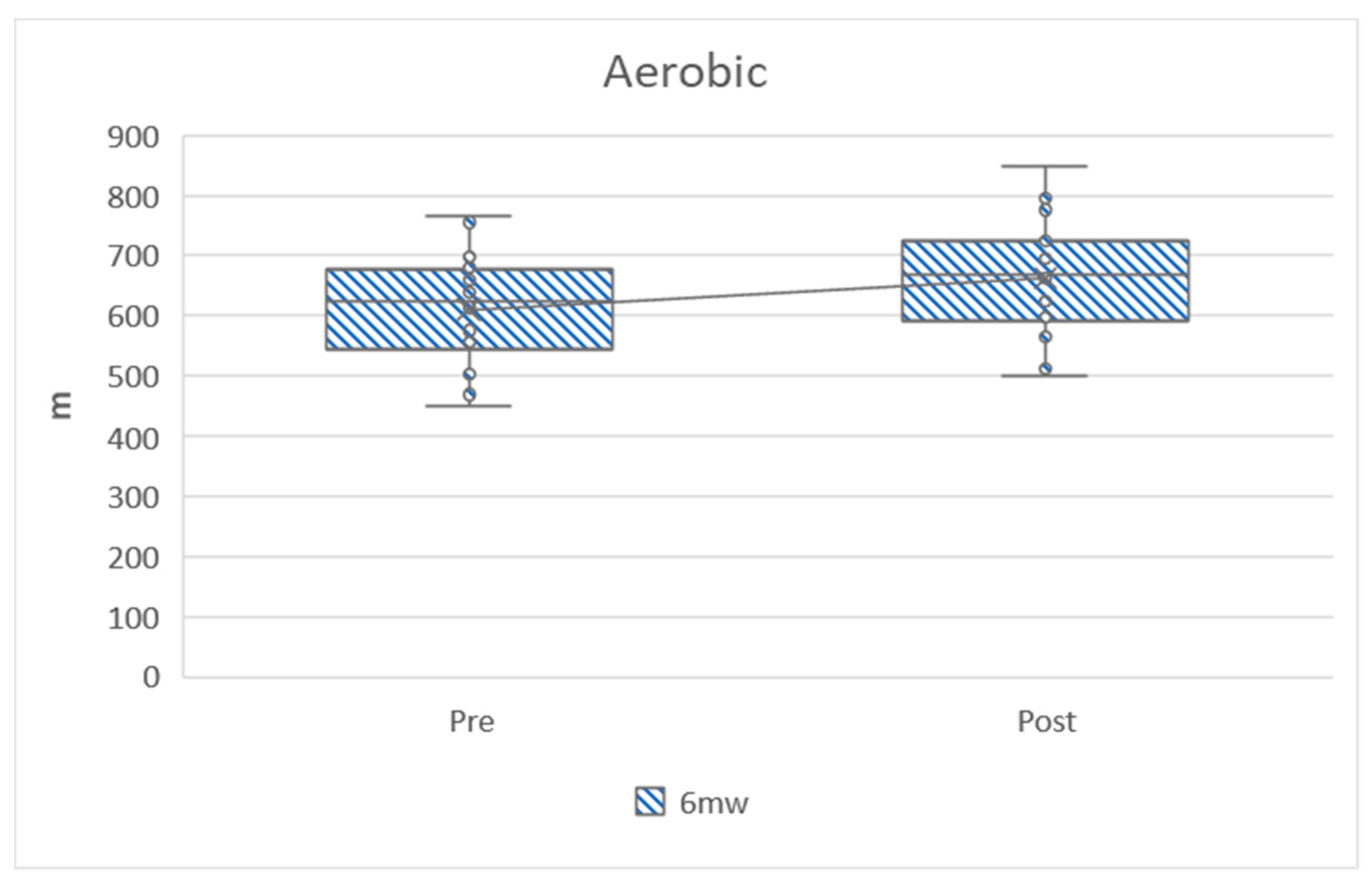 Ijerph 17 04938 g002 Ijerph 17 04938 g002