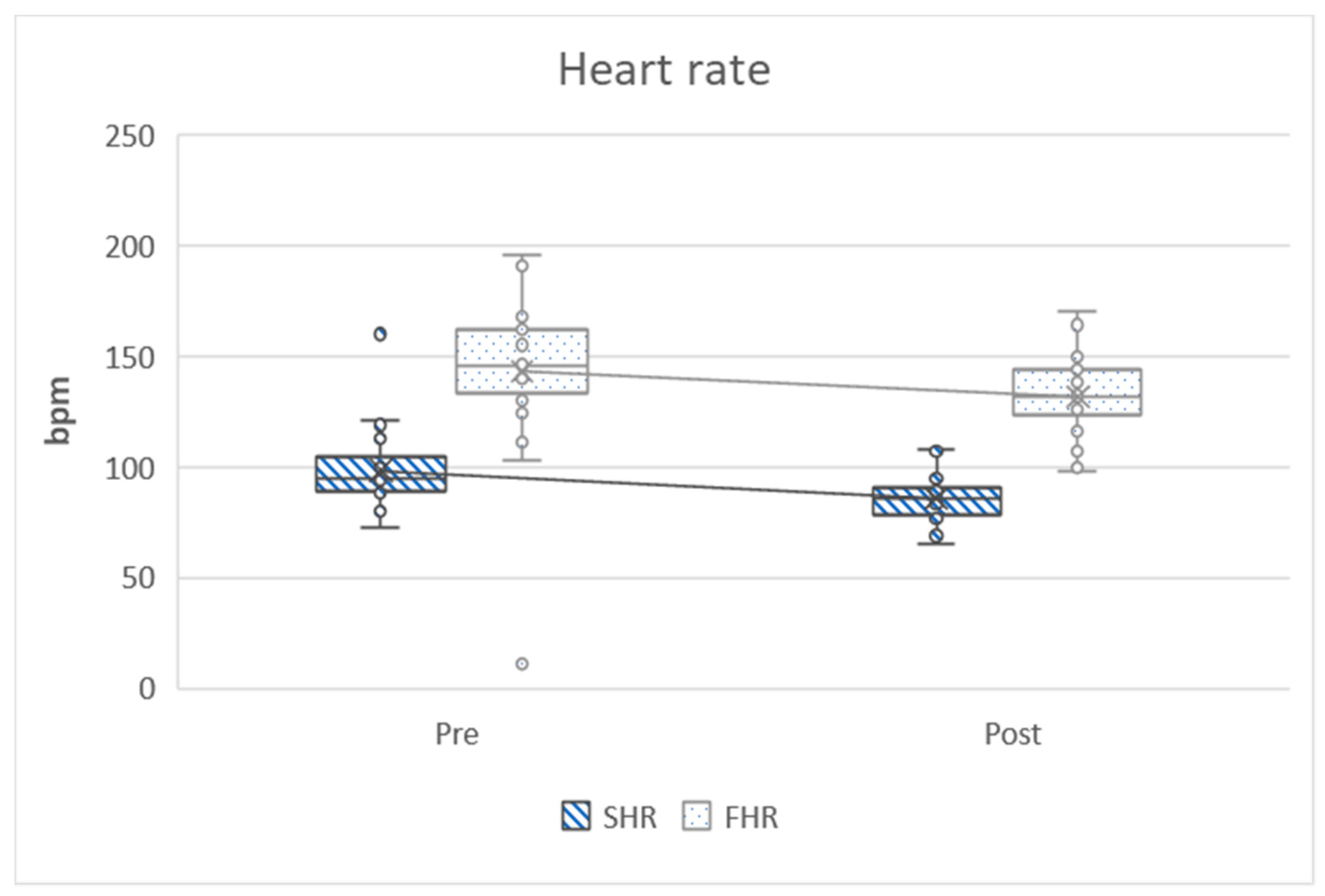 Ijerph 17 04938 g003 Ijerph 17 04938 g003