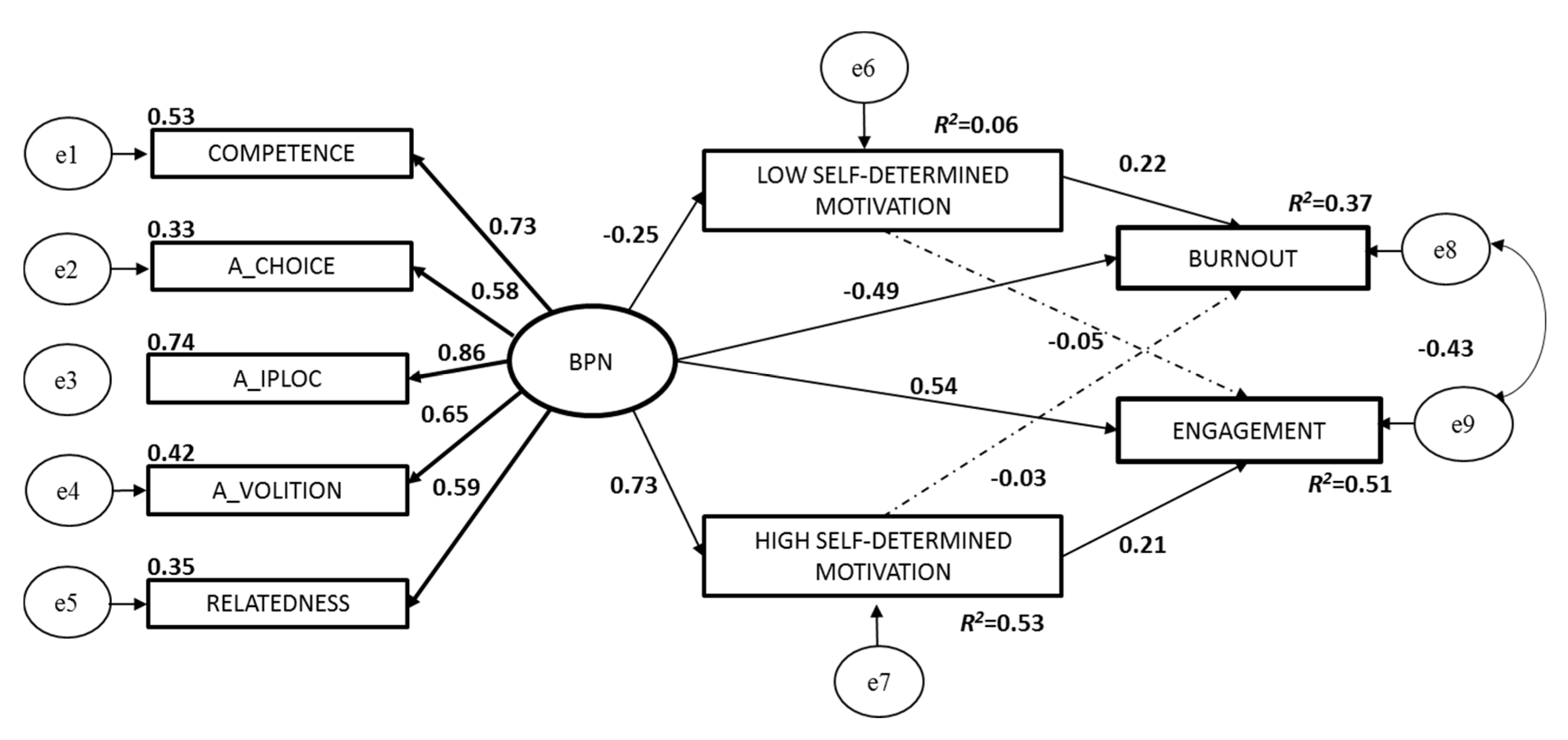 Ijerph 17 04941 g002