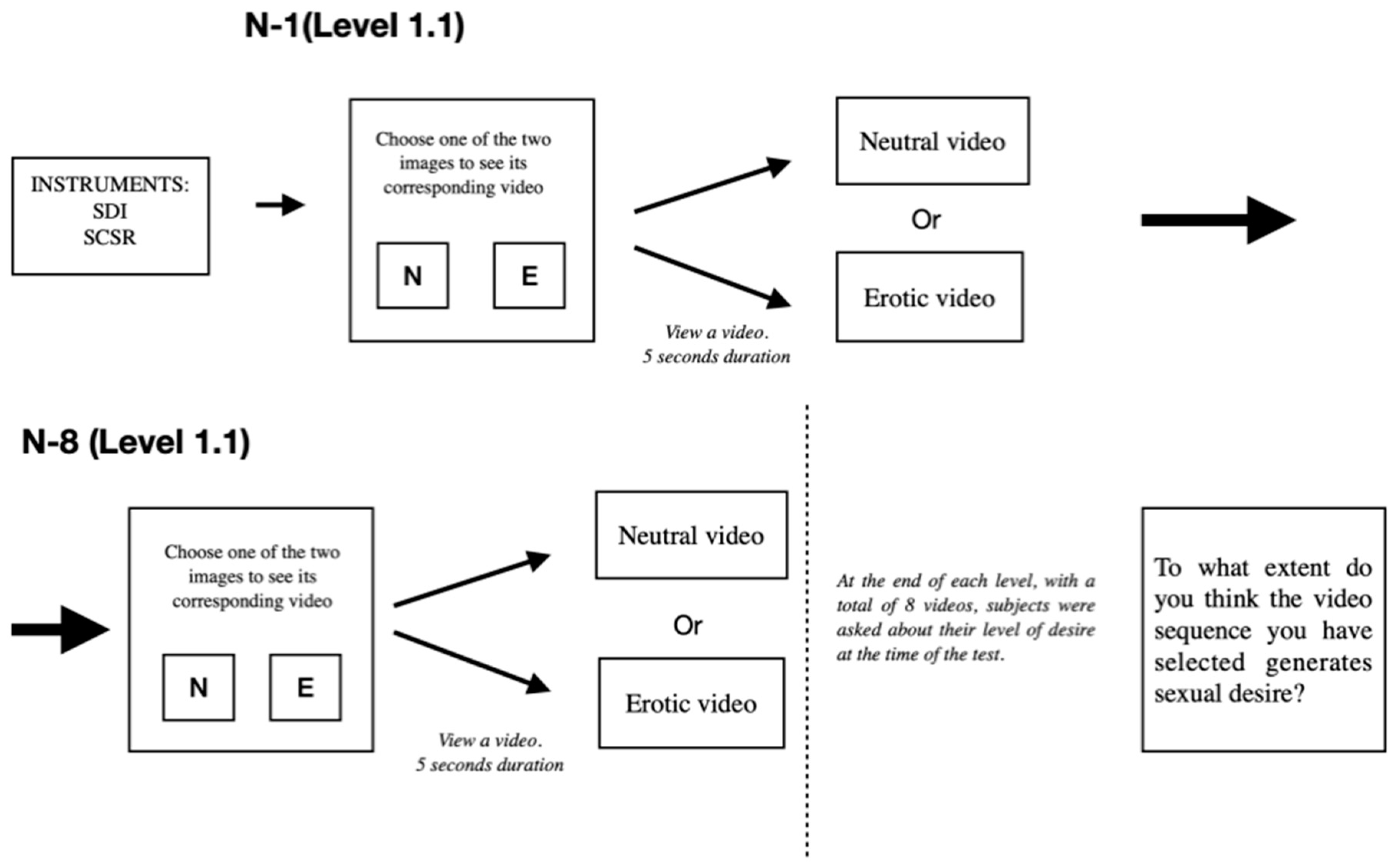 IJERPH Free Full Text Impulsivity and the Experience of Desire. www.mdpi.co...