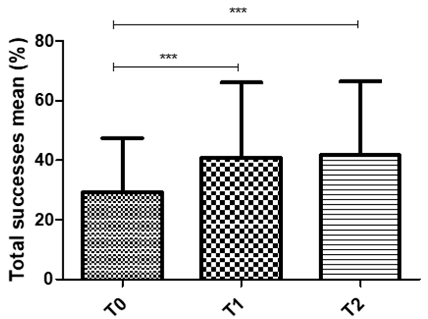 Ijerph 17 04944 g004