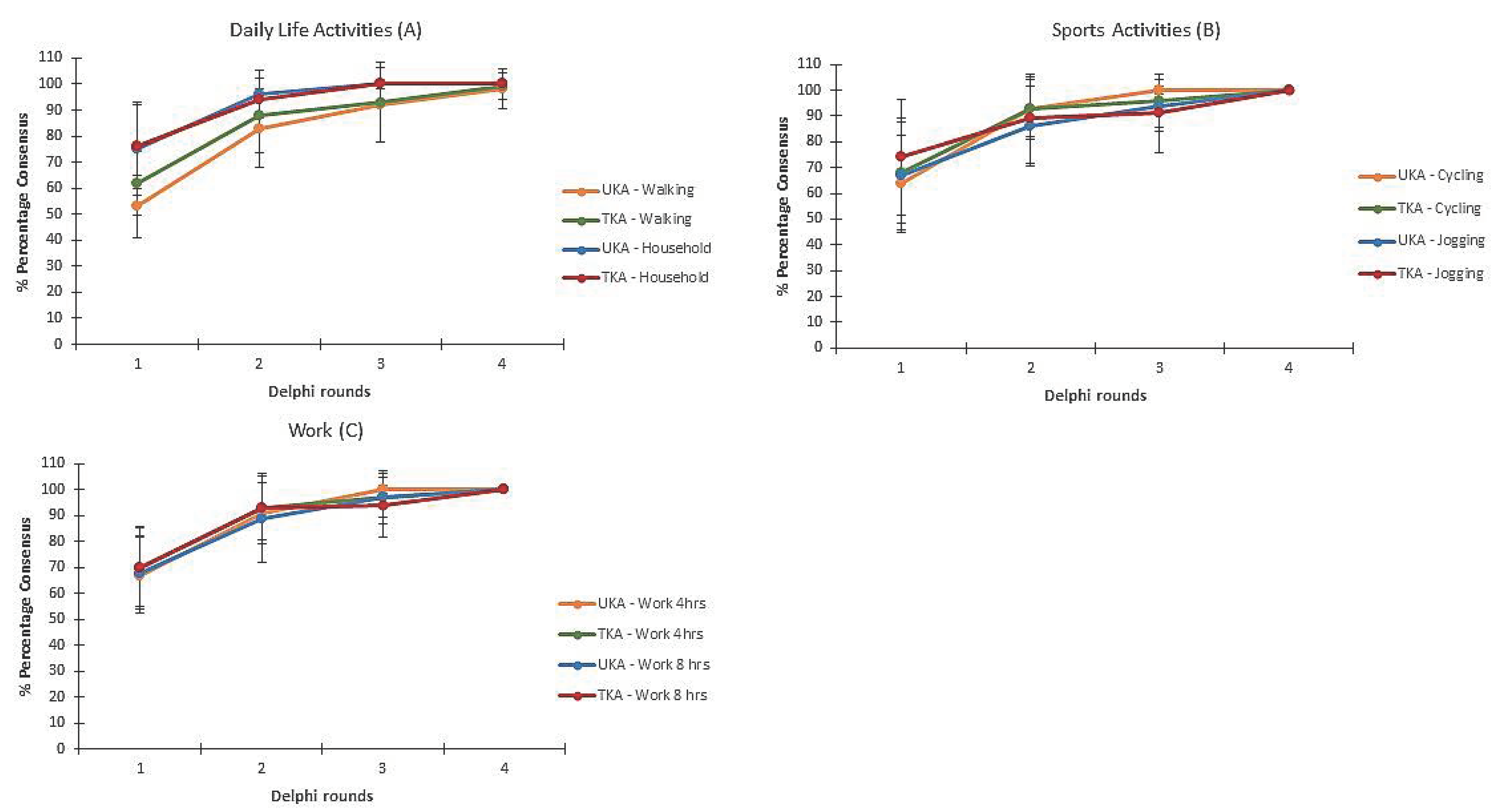 Ijerph 17 04952 g003 Ijerph 17 04952 g003