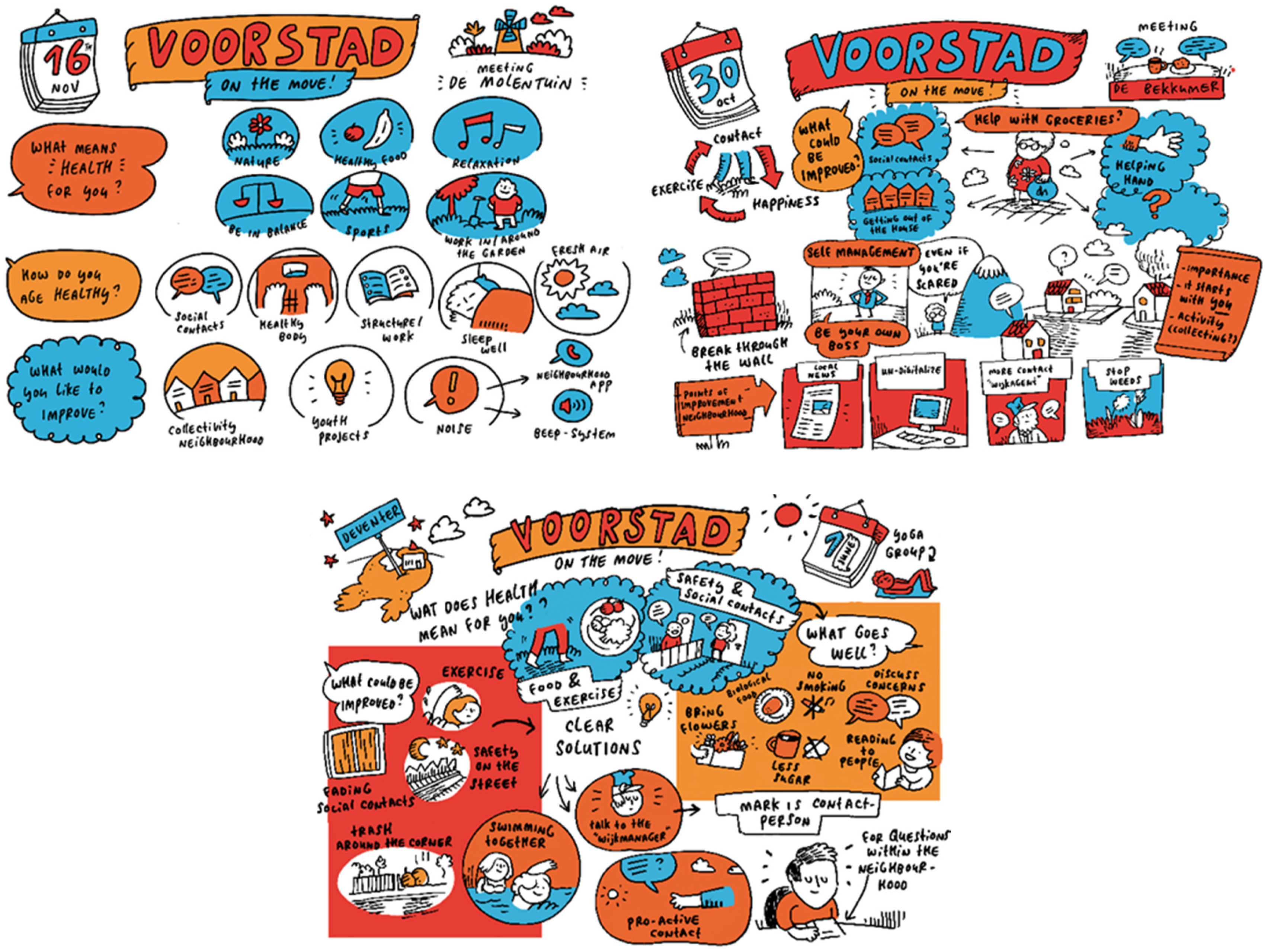 Ijerph 17 04958 g002 Ijerph 17 04958 g002