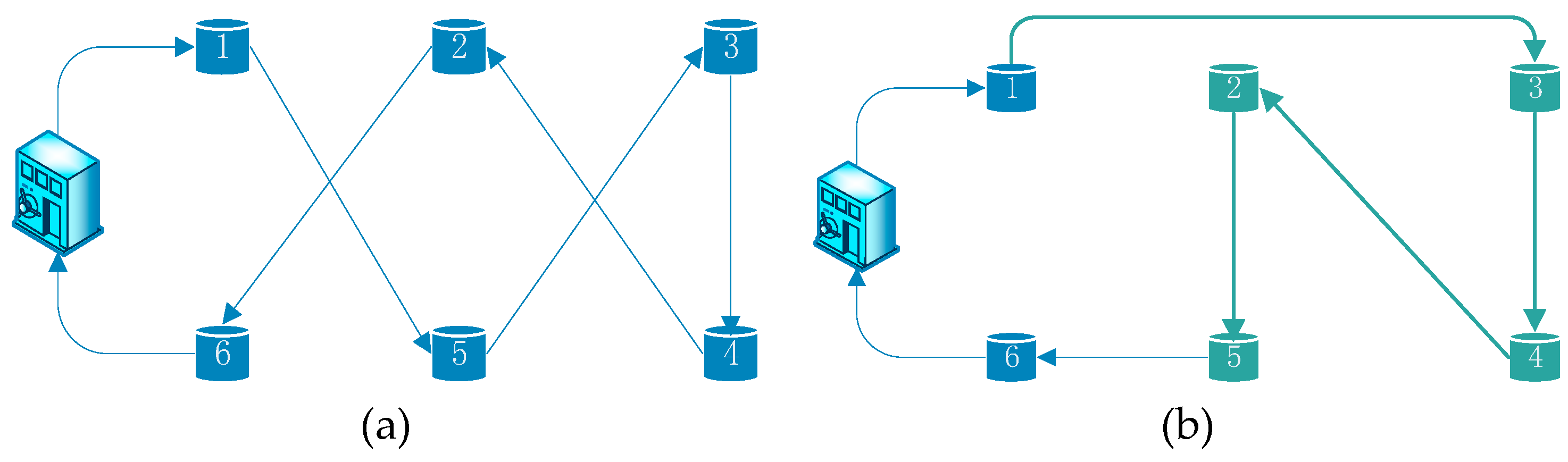 Ijerph 17 04963 g004 Ijerph 17 04963 g004