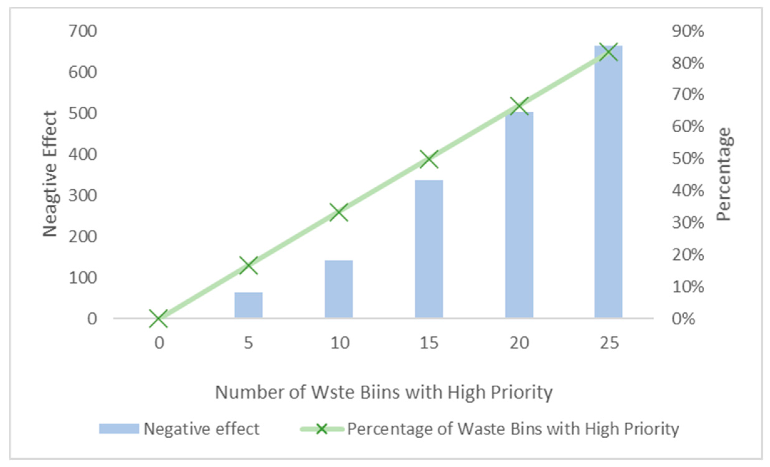 Ijerph 17 04963 g010 Ijerph 17 04963 g010