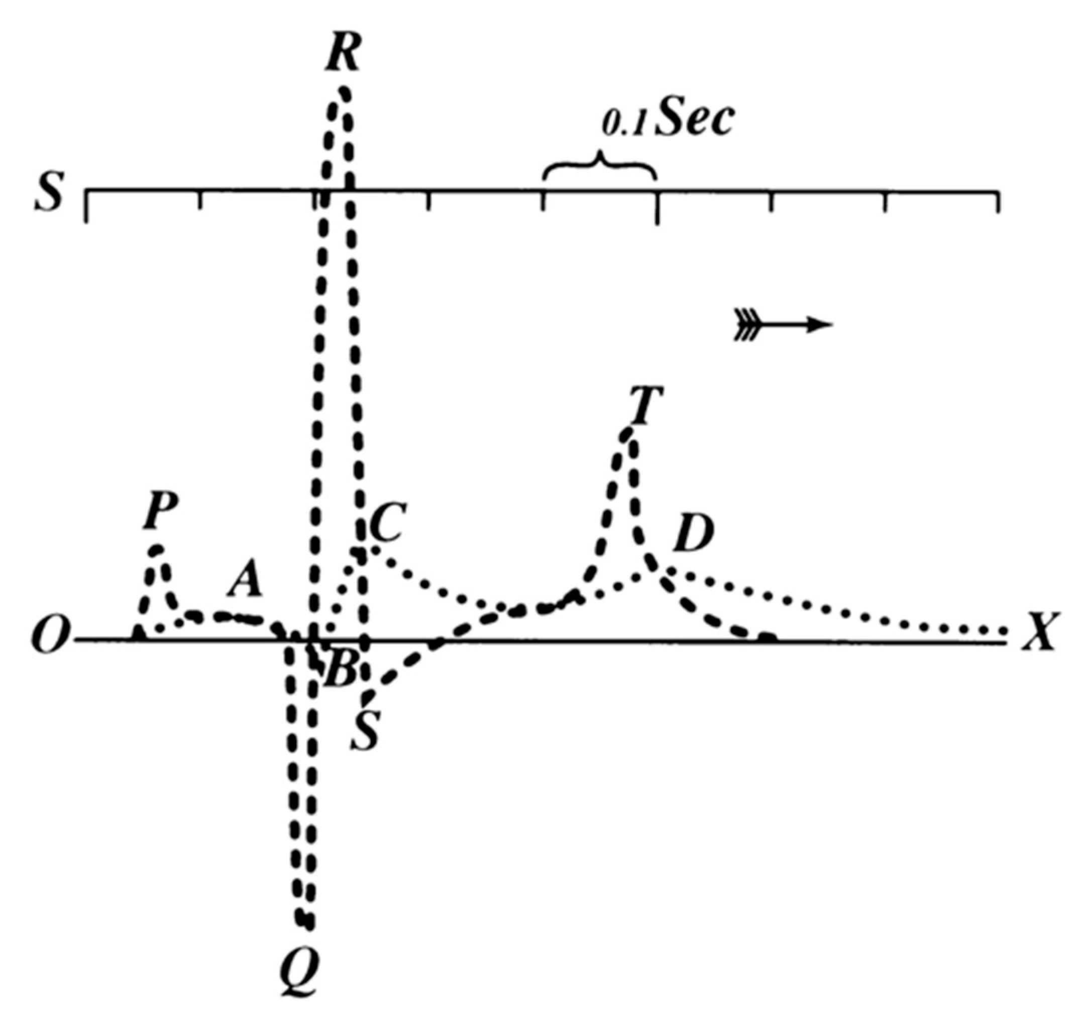 Ijerph 17 04975 g002