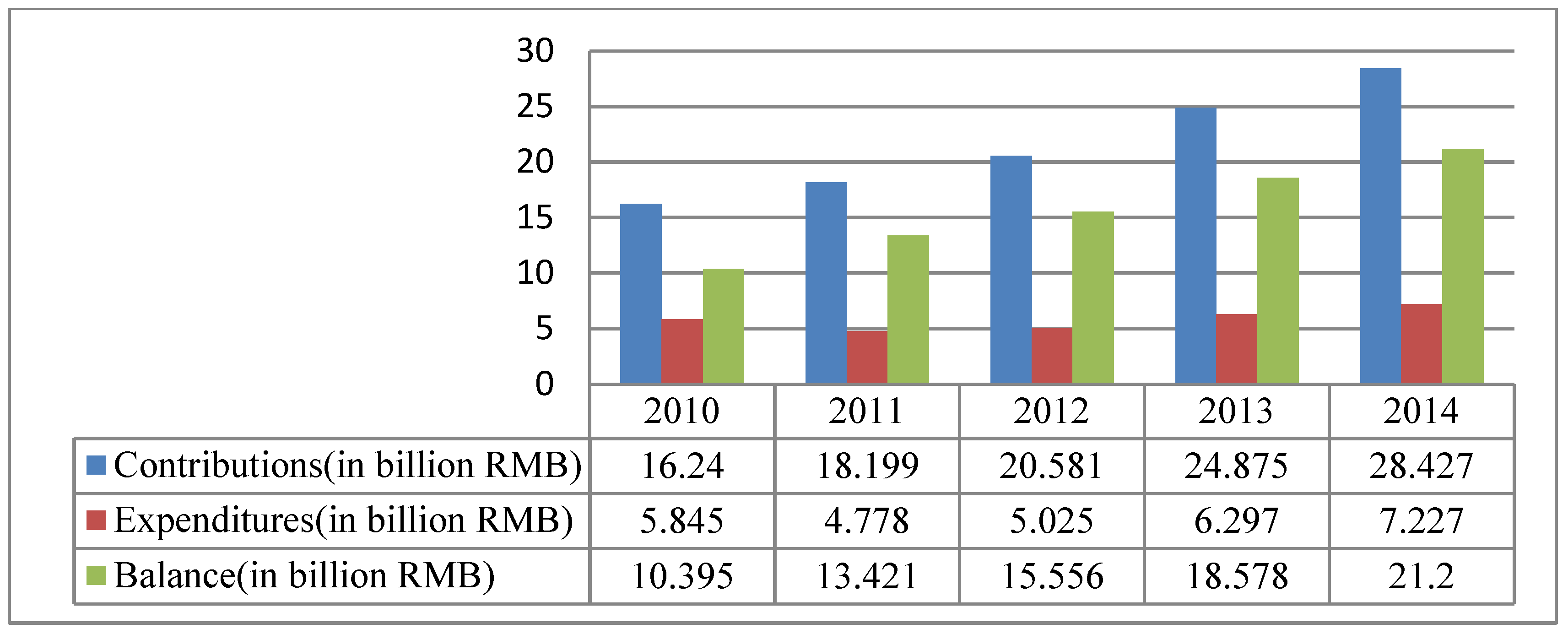 Ijerph 17 04976 g003