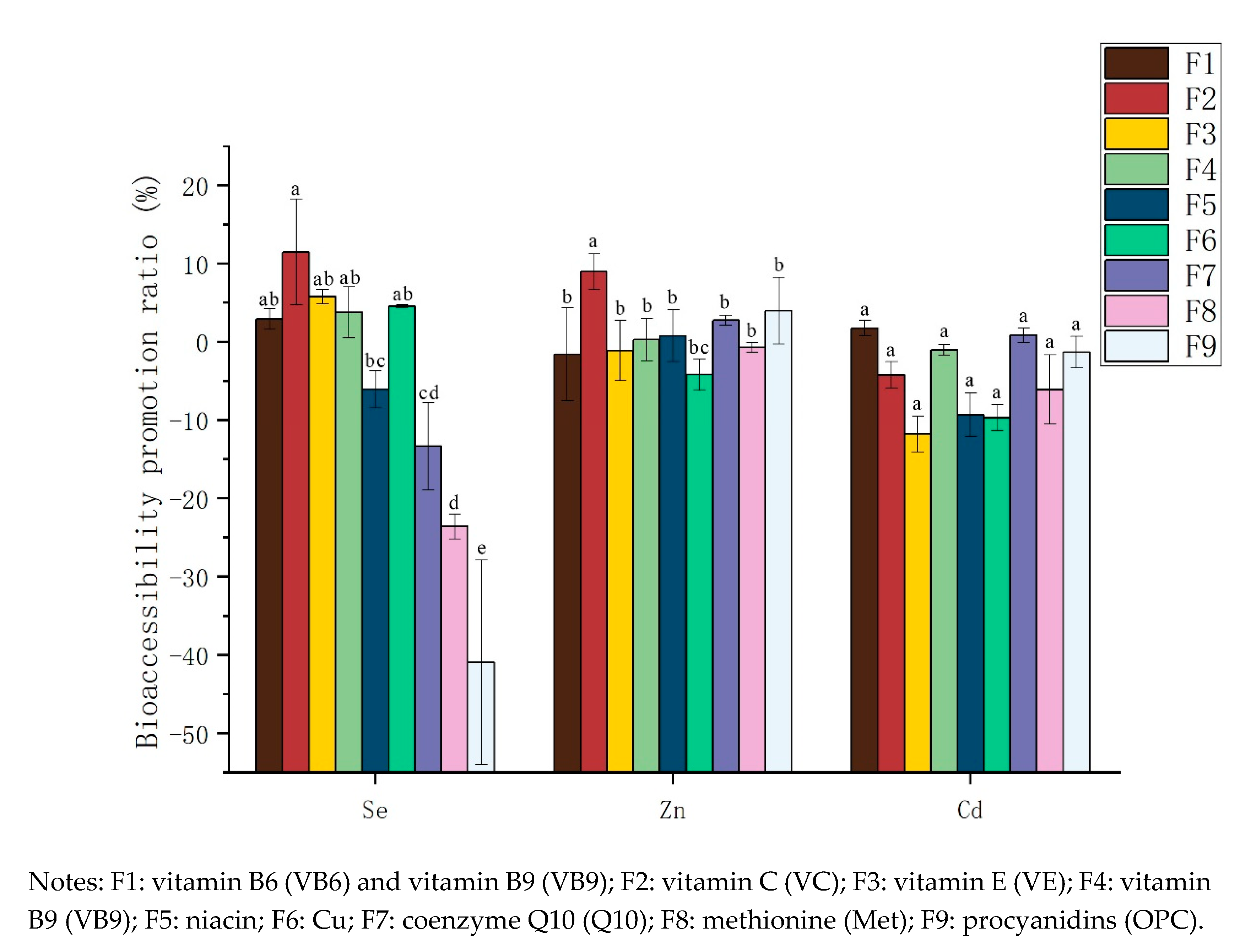 Ijerph 17 04978 g001 Ijerph 17 04978 g001
