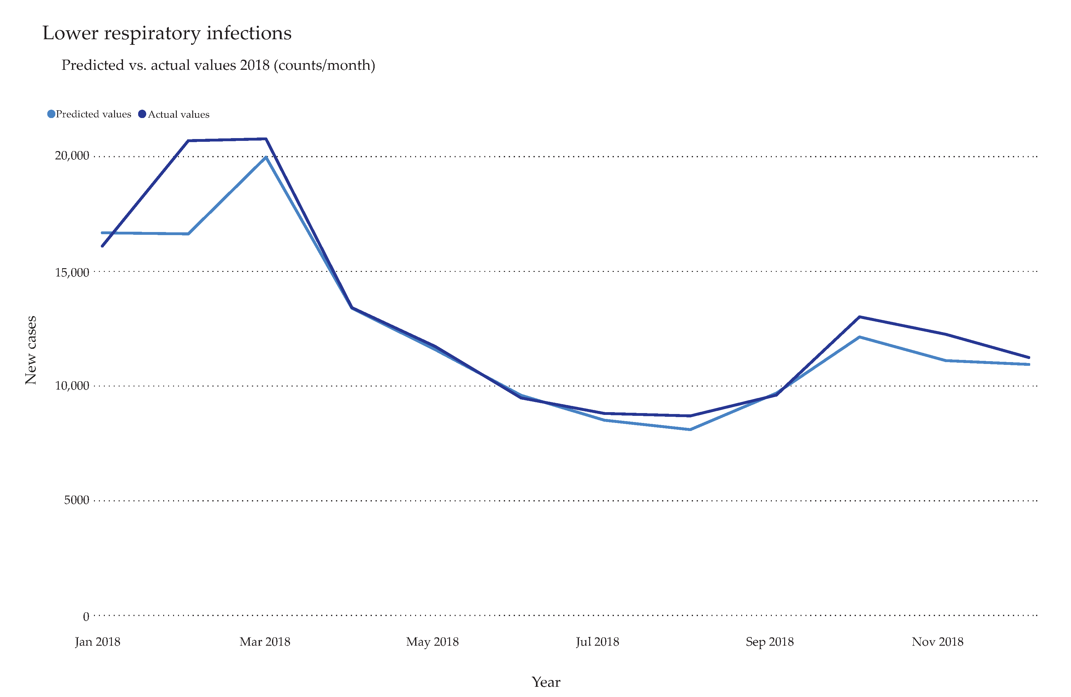 Ijerph 17 04979 g003 Ijerph 17 04979 g003