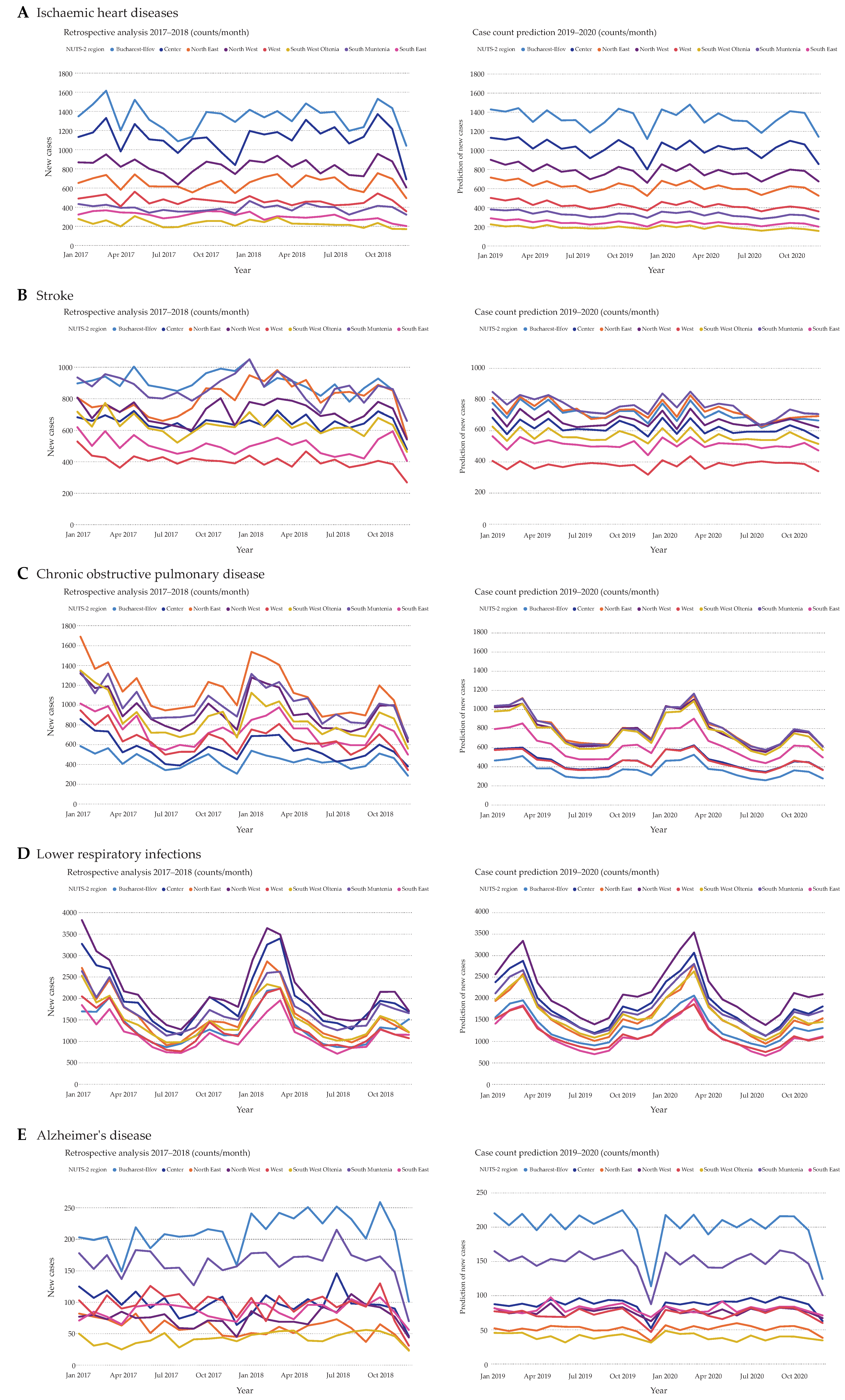 Ijerph 17 04979 g004 Ijerph 17 04979 g004