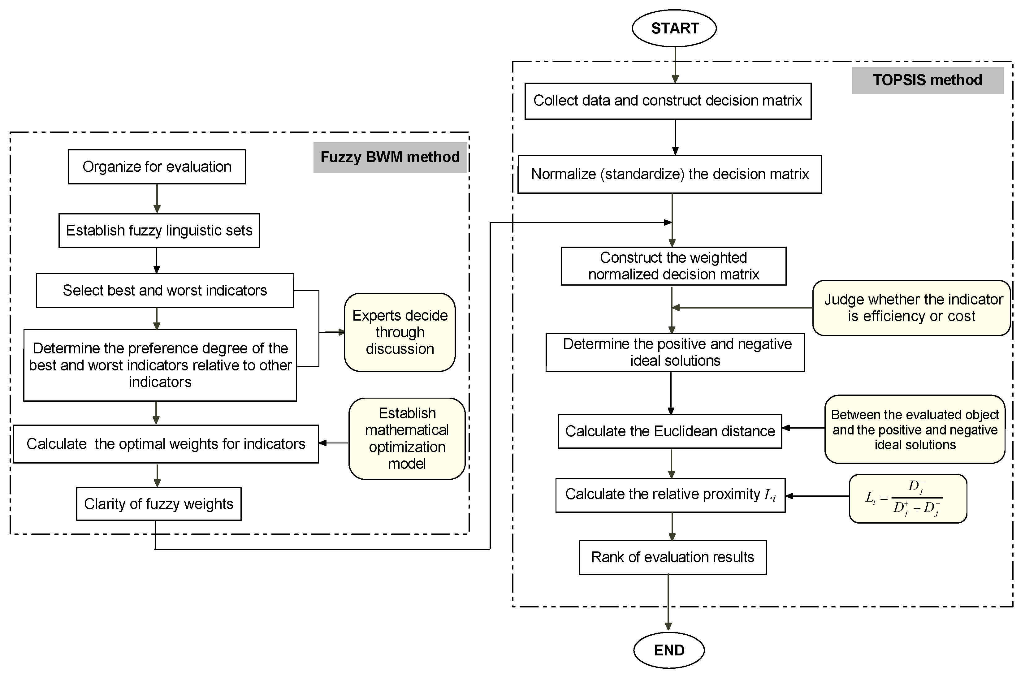 Ijerph 17 04987 g003