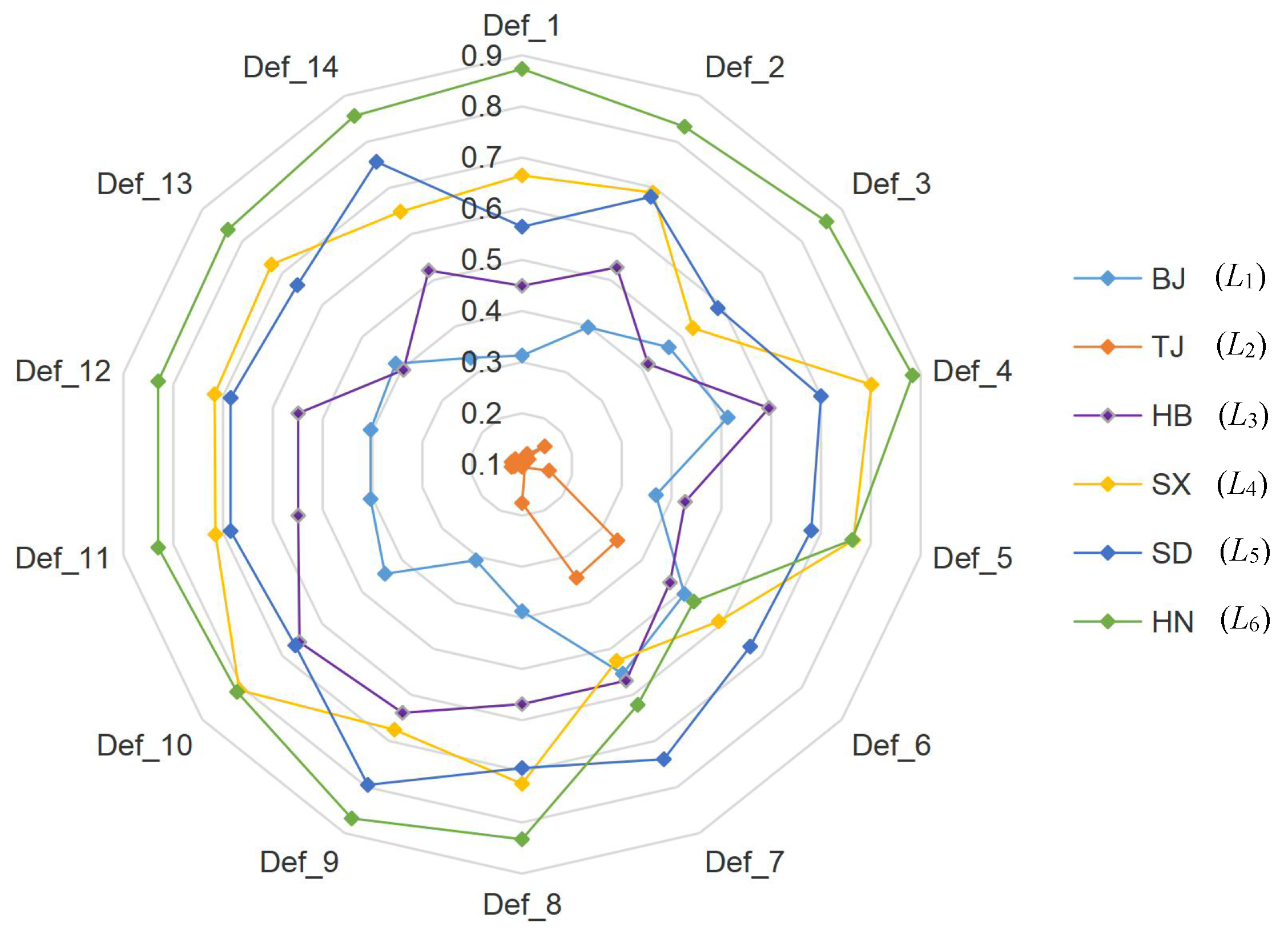 Ijerph 17 04987 g005