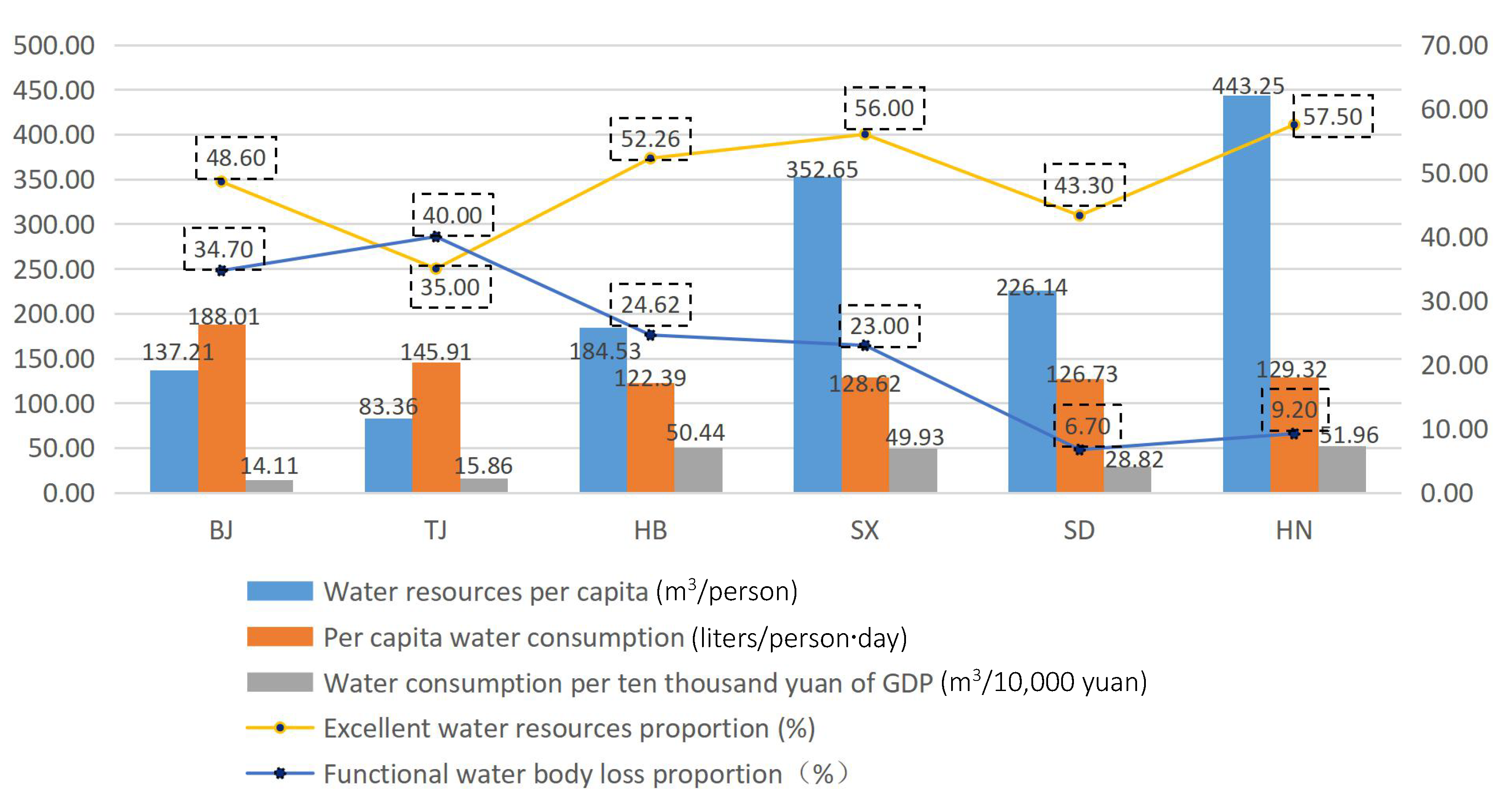 Ijerph 17 04987 g006