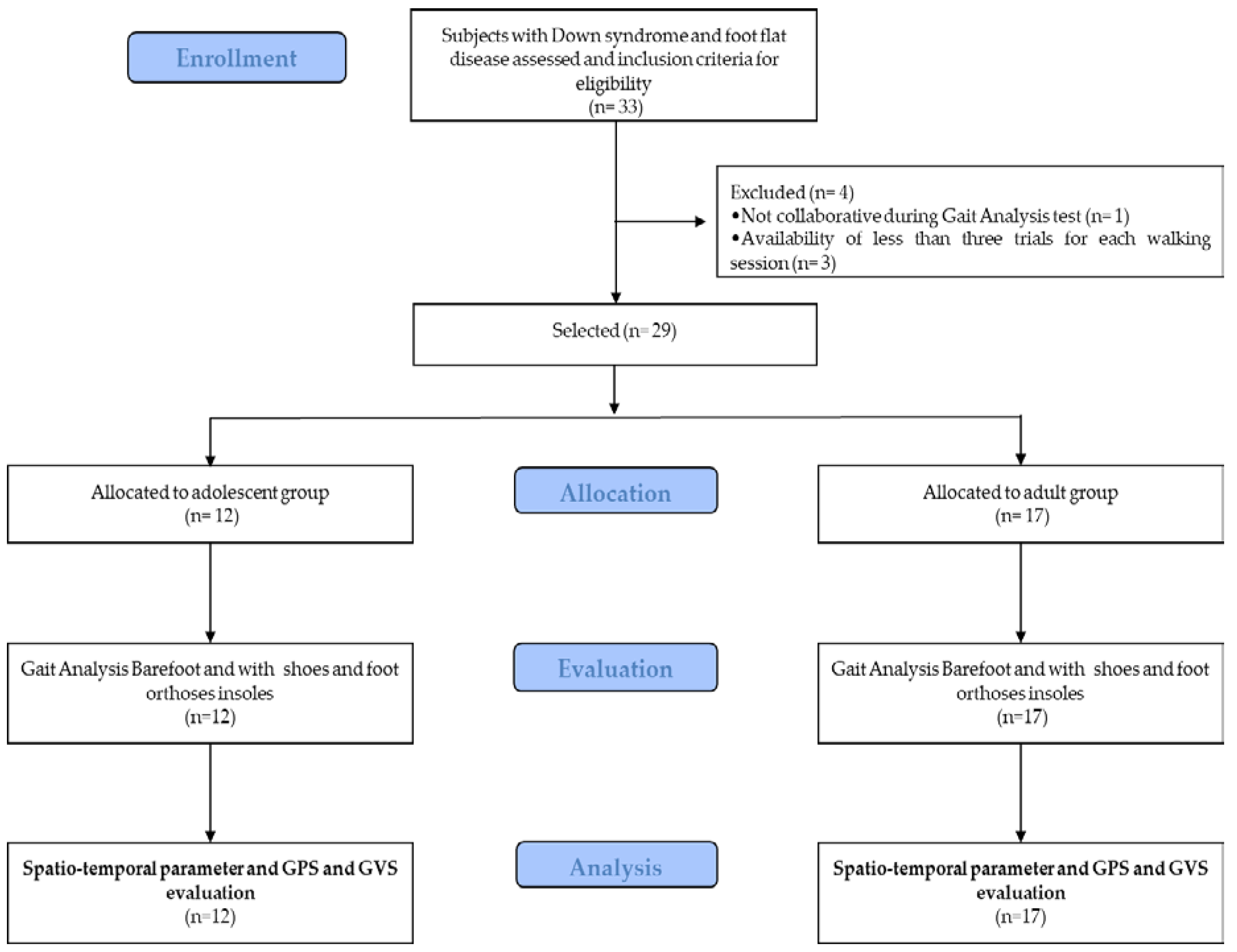 Ijerph 17 04994 g001 Ijerph 17 04994 g001