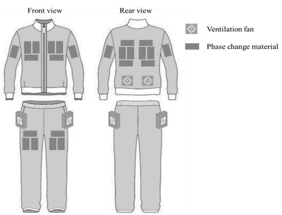 new balance men's laminated poly 3 1 systems jacket