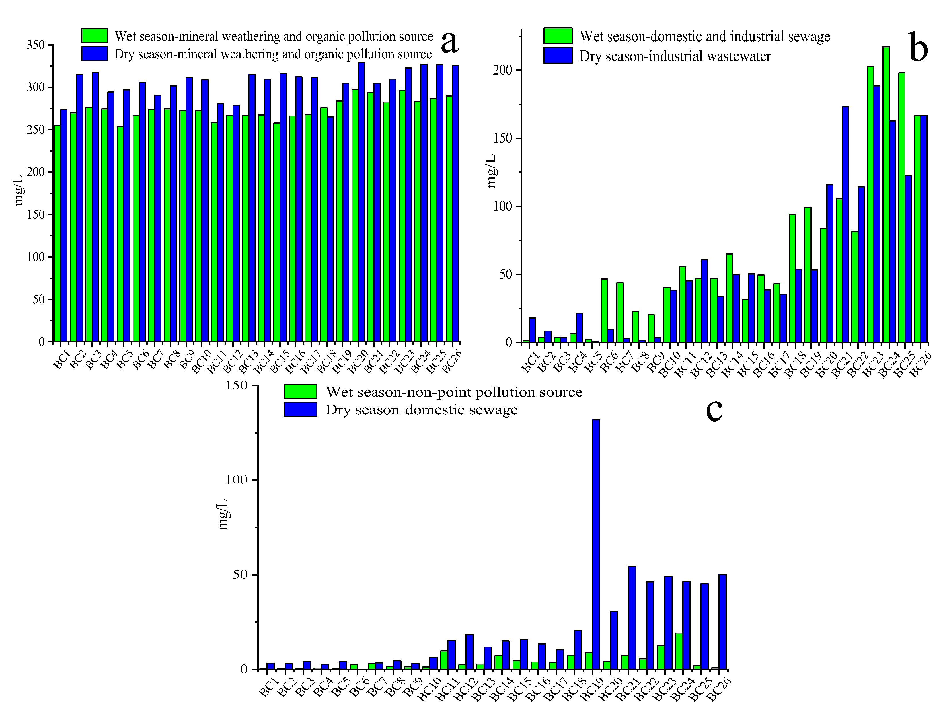 Ijerph 17 05015 g003 Ijerph 17 05015 g003