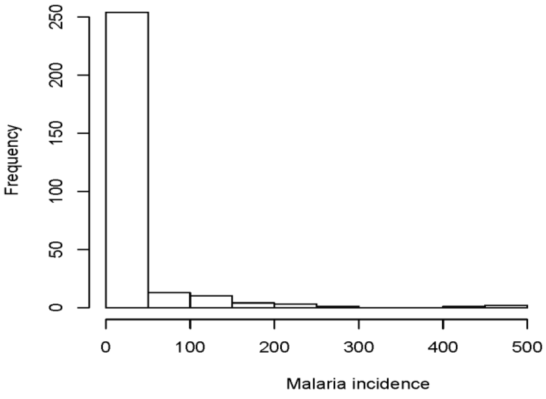 Ijerph 17 05016 g001 Ijerph 17 05016 g001