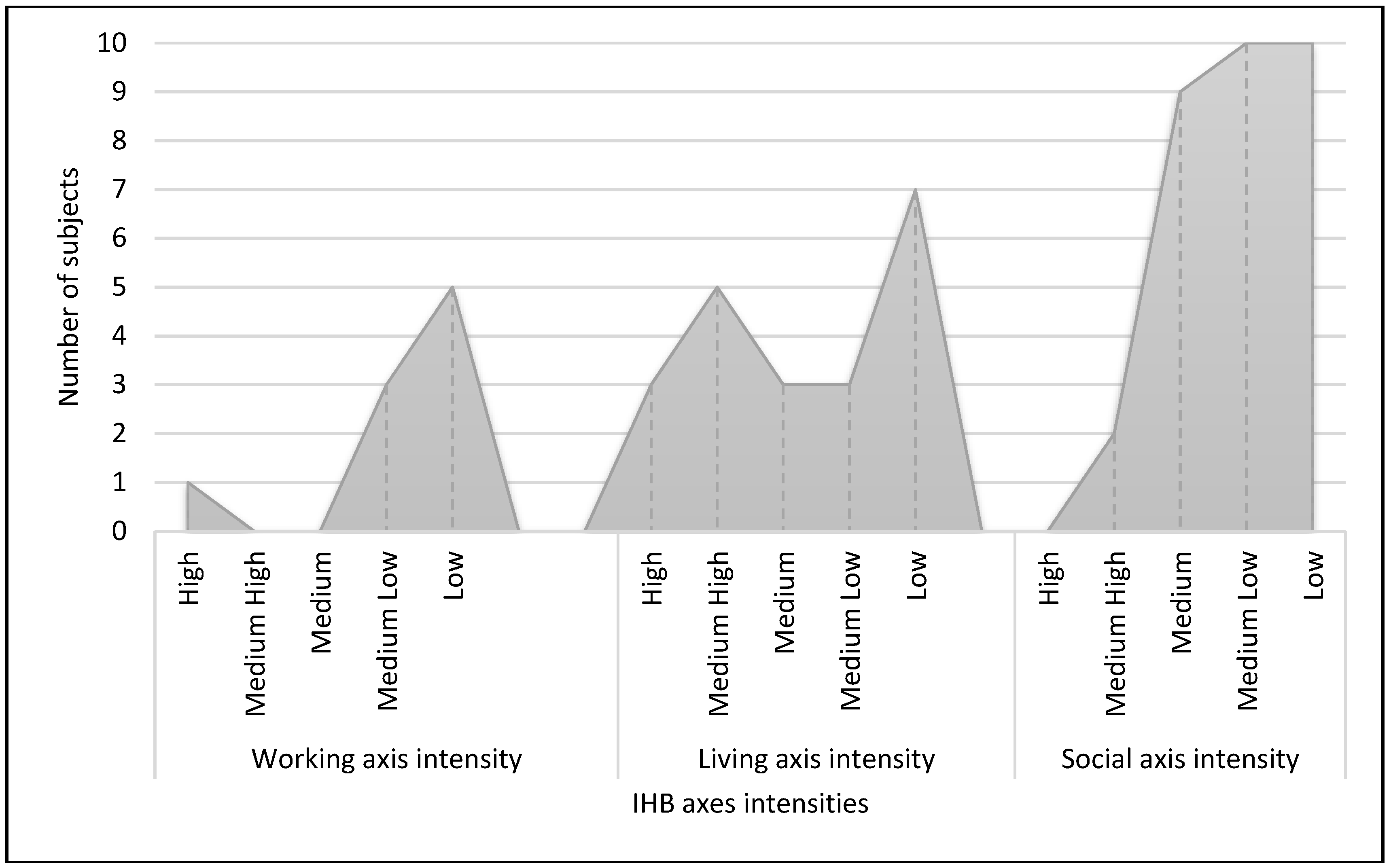 Ijerph 17 05017 g001 Ijerph 17 05017 g001