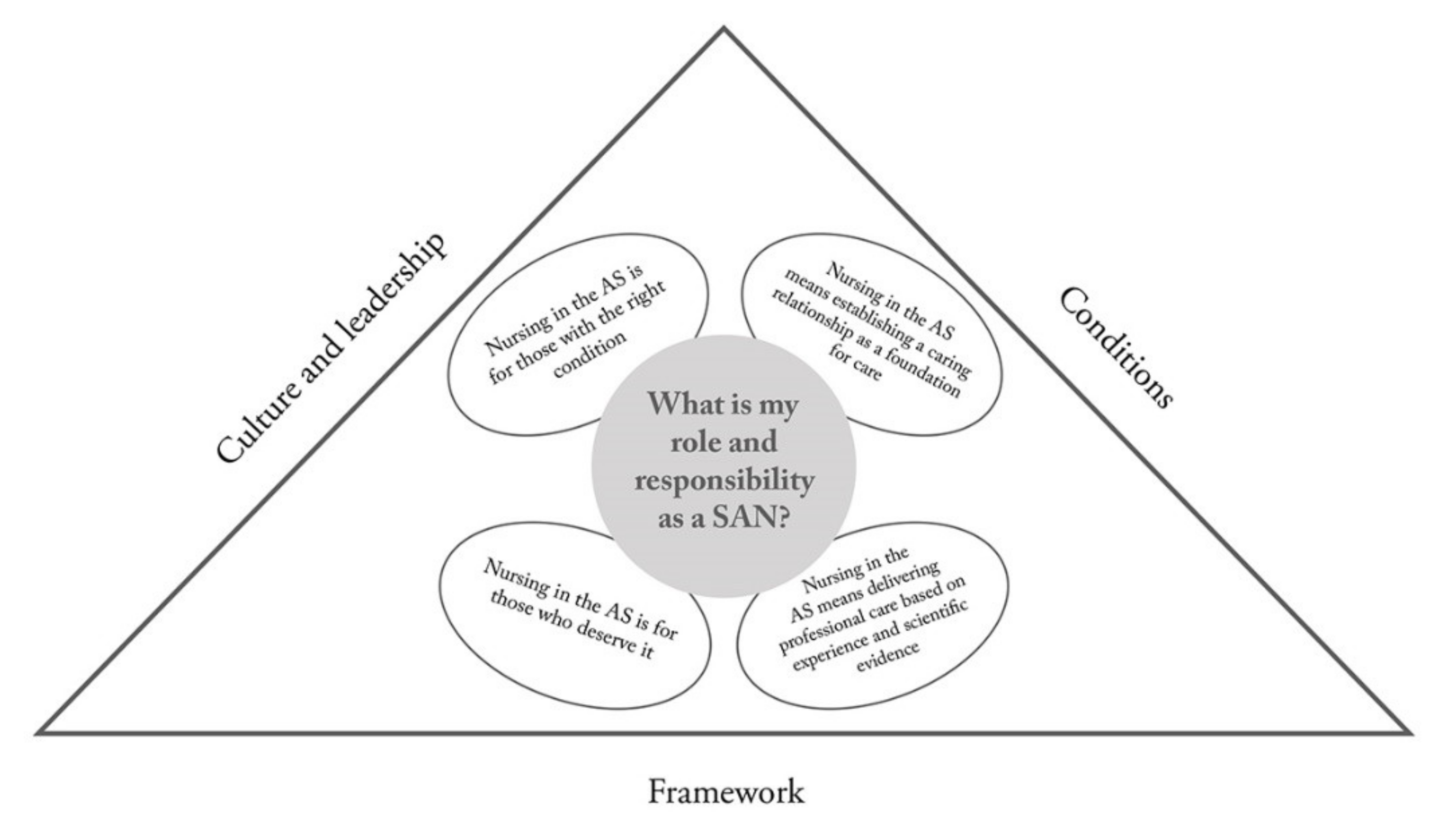 Ijerph 17 05018 g001