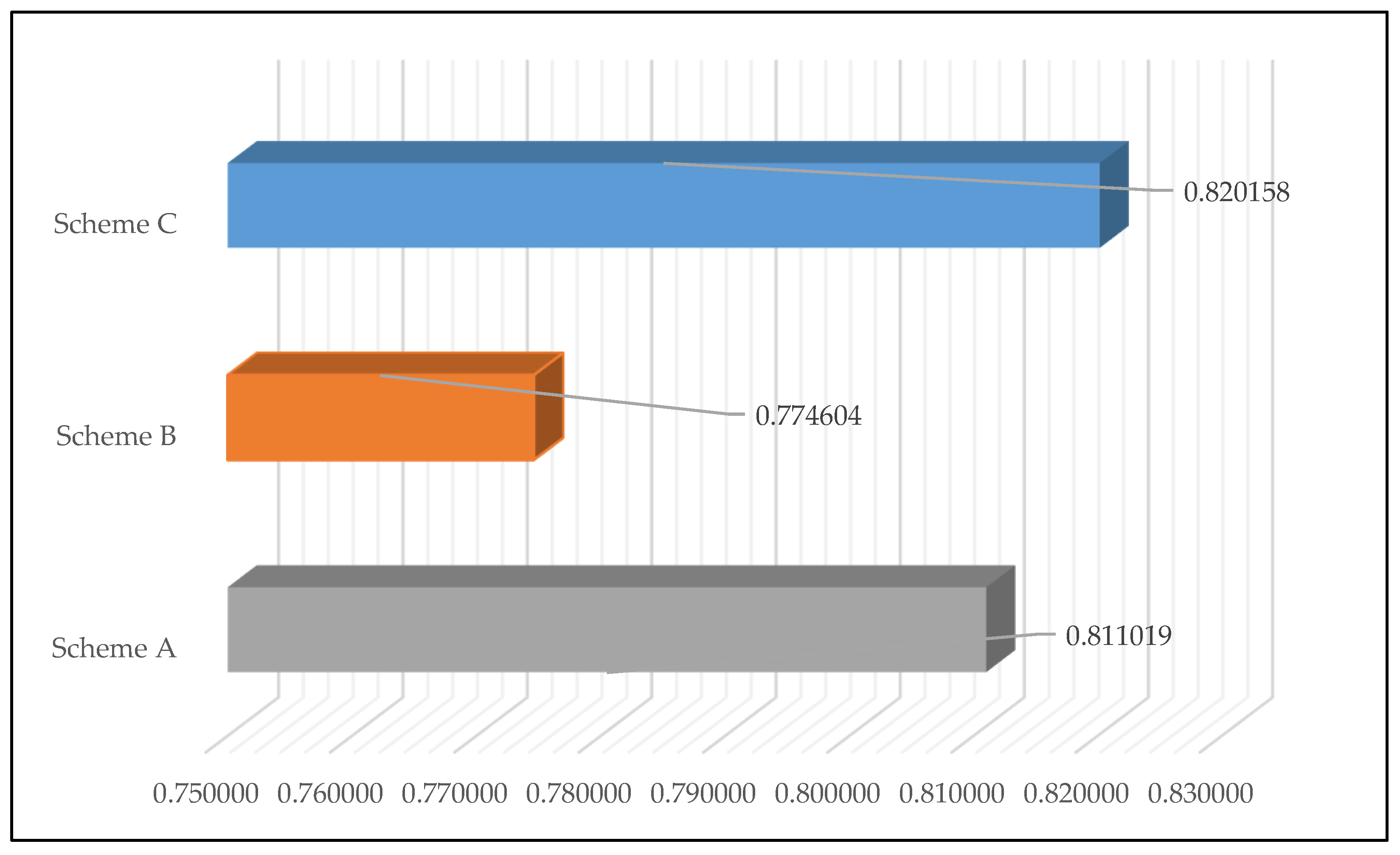 Ijerph 17 05020 g005