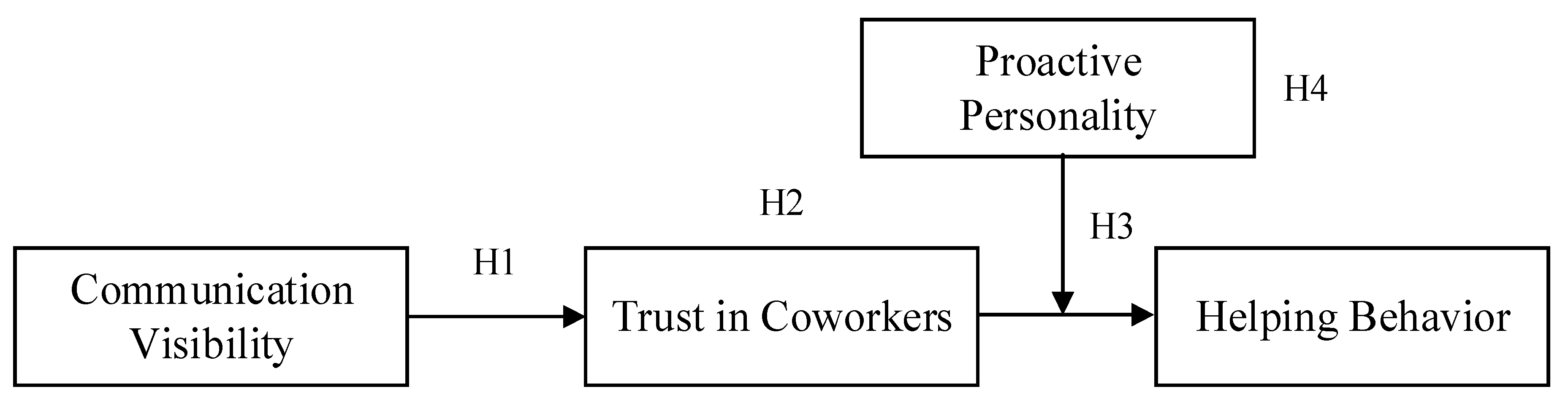 Ijerph 17 05022 g001