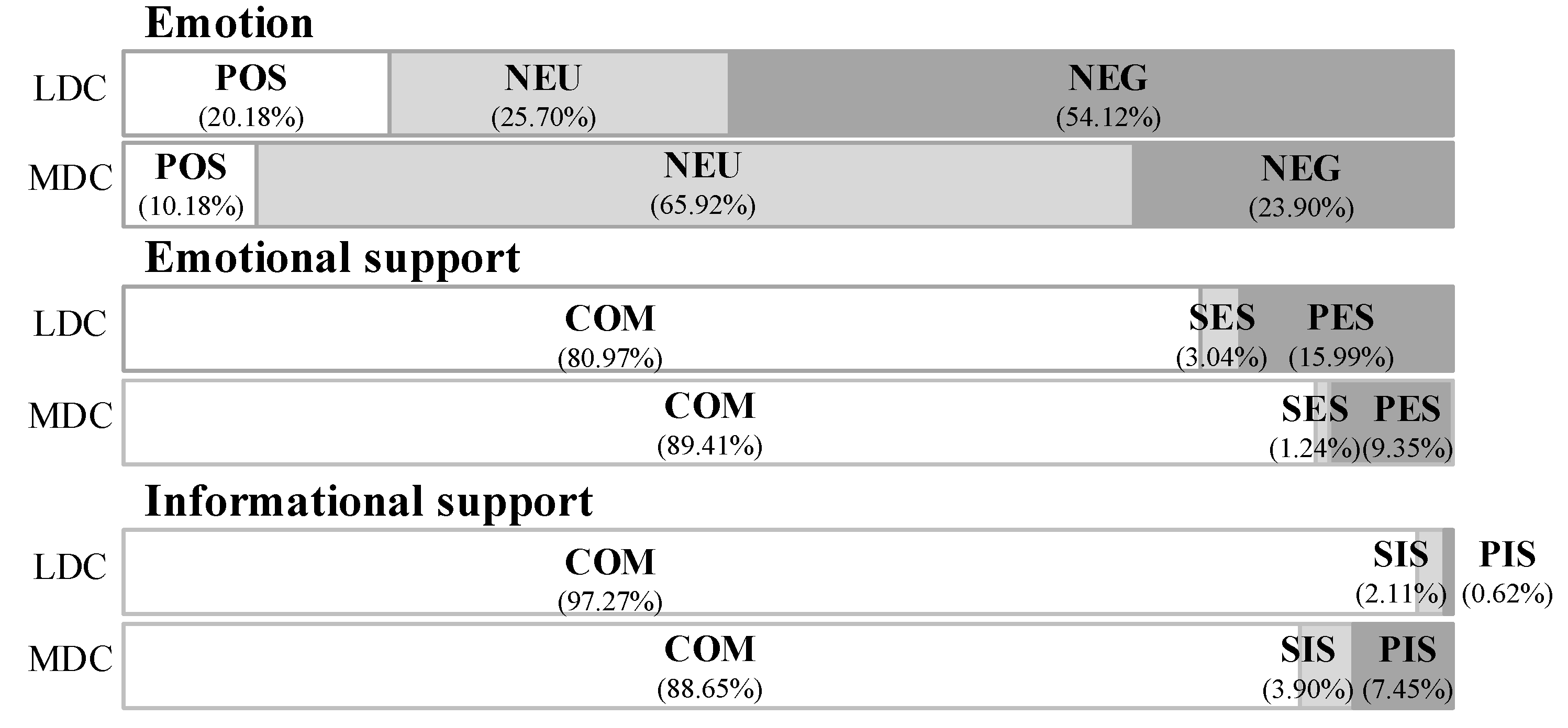 Ijerph 17 05023 g002