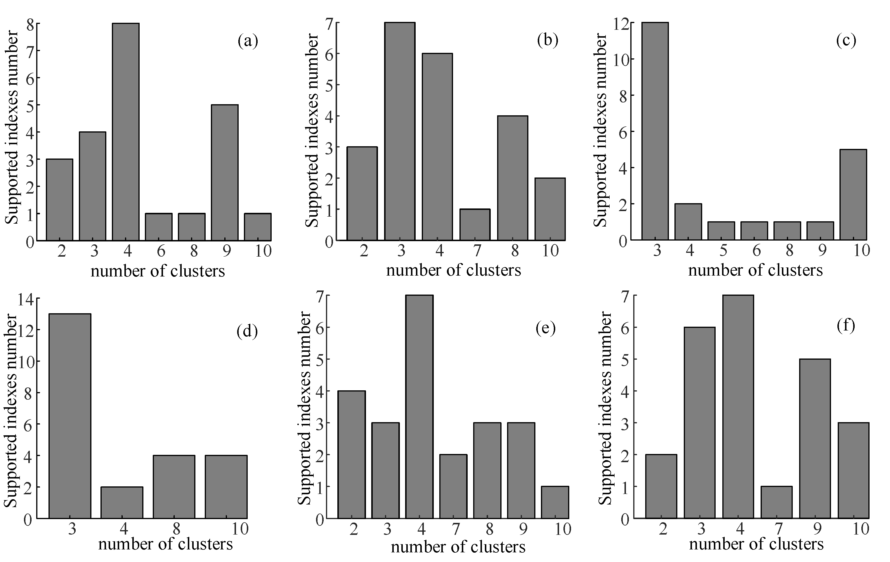 Ijerph 17 05023 g003