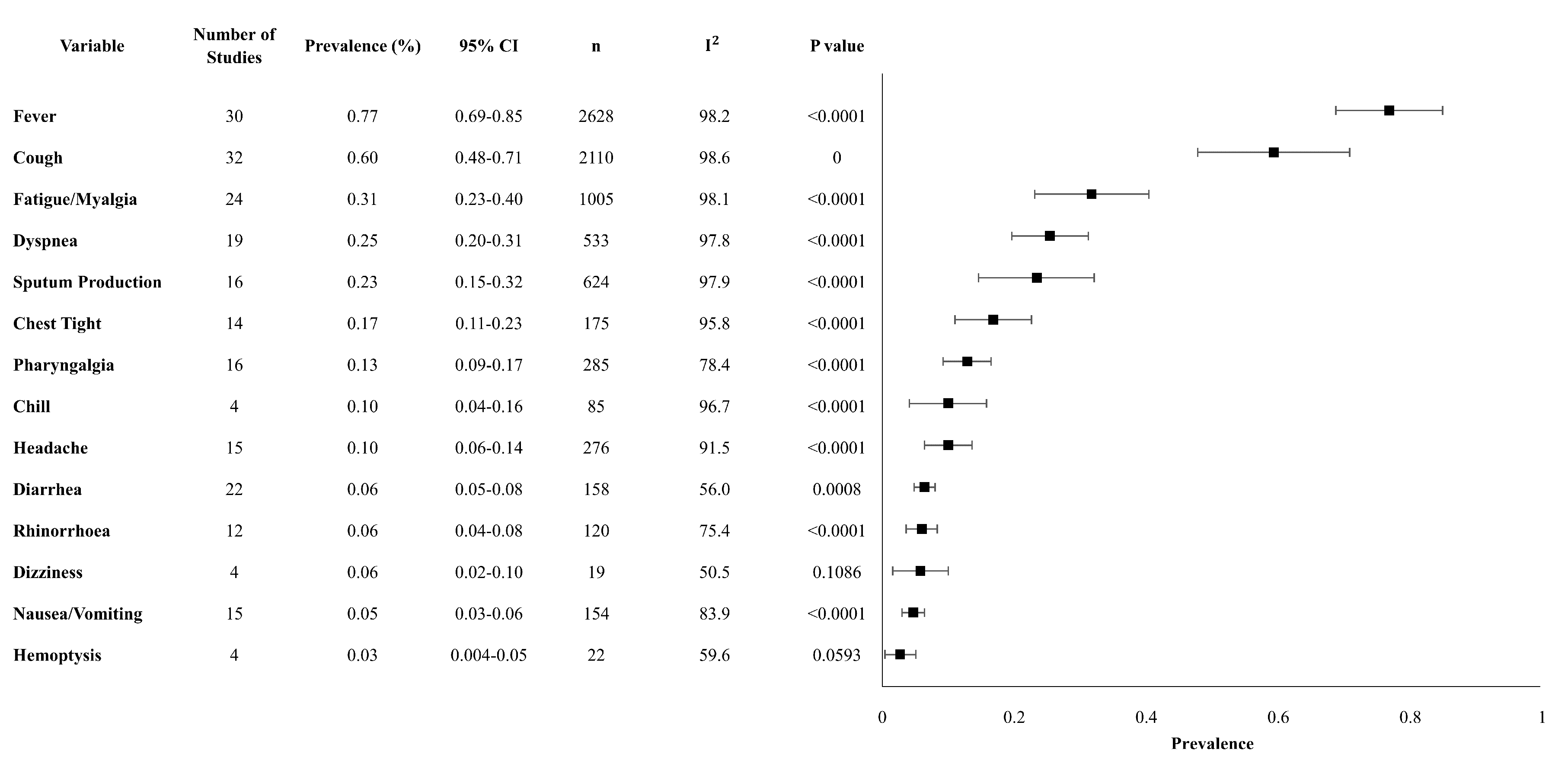 Ijerph 17 05026 g001 Ijerph 17 05026 g001