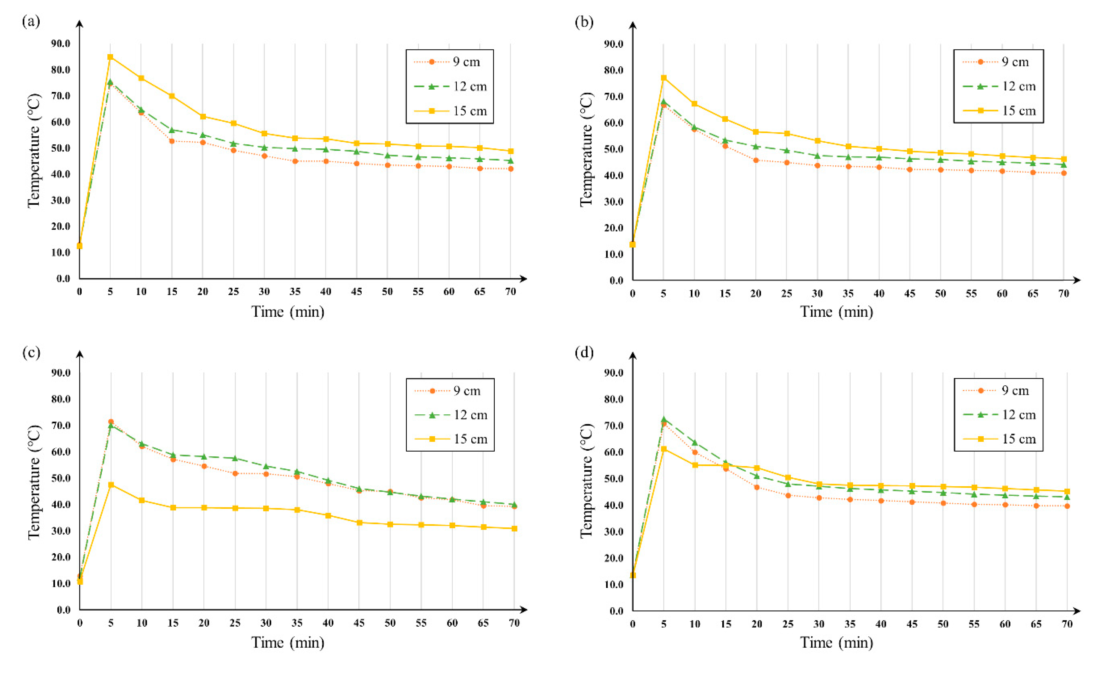 Ijerph 17 05029 g001 Ijerph 17 05029 g001
