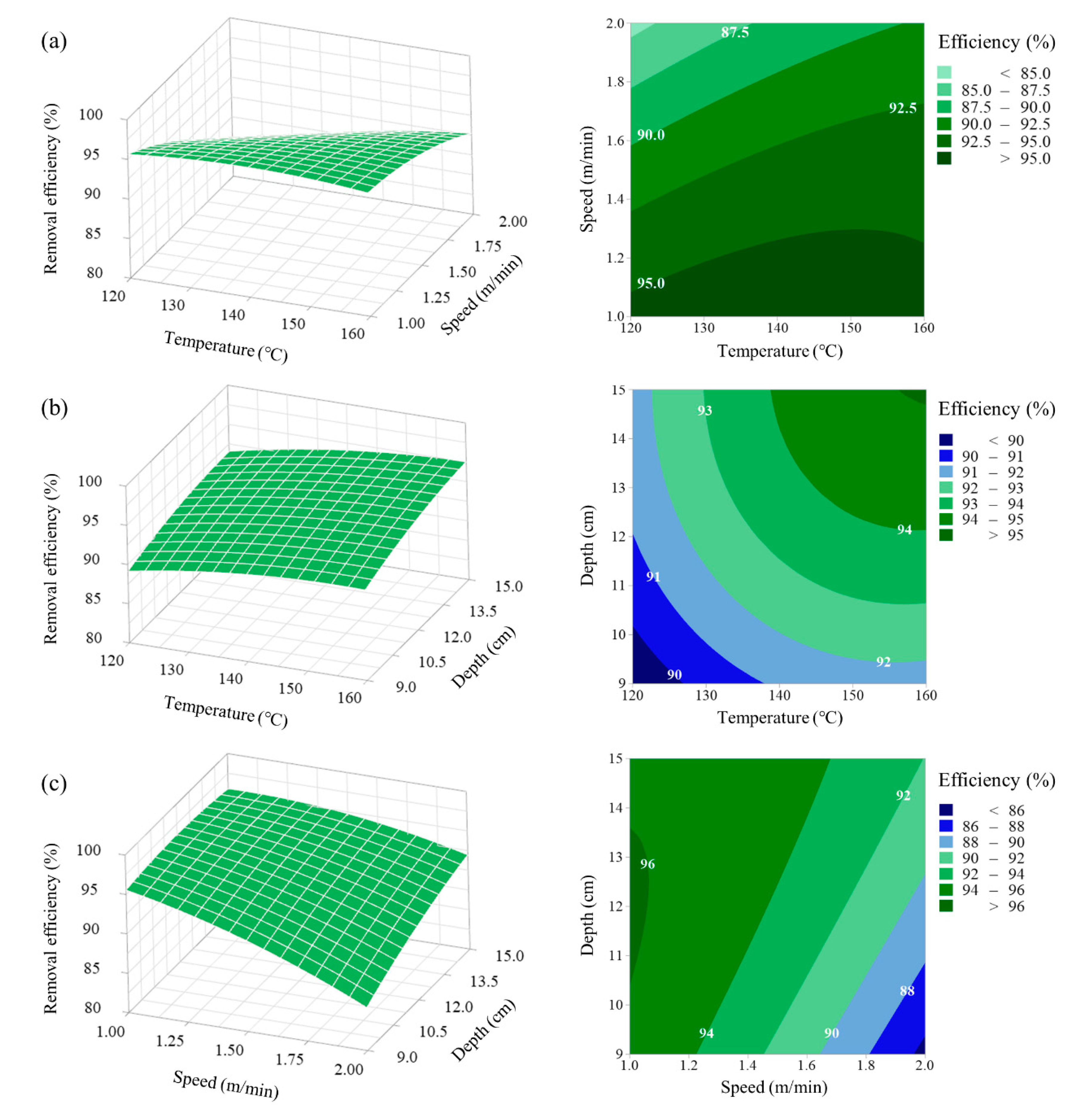 Ijerph 17 05029 g002 Ijerph 17 05029 g002