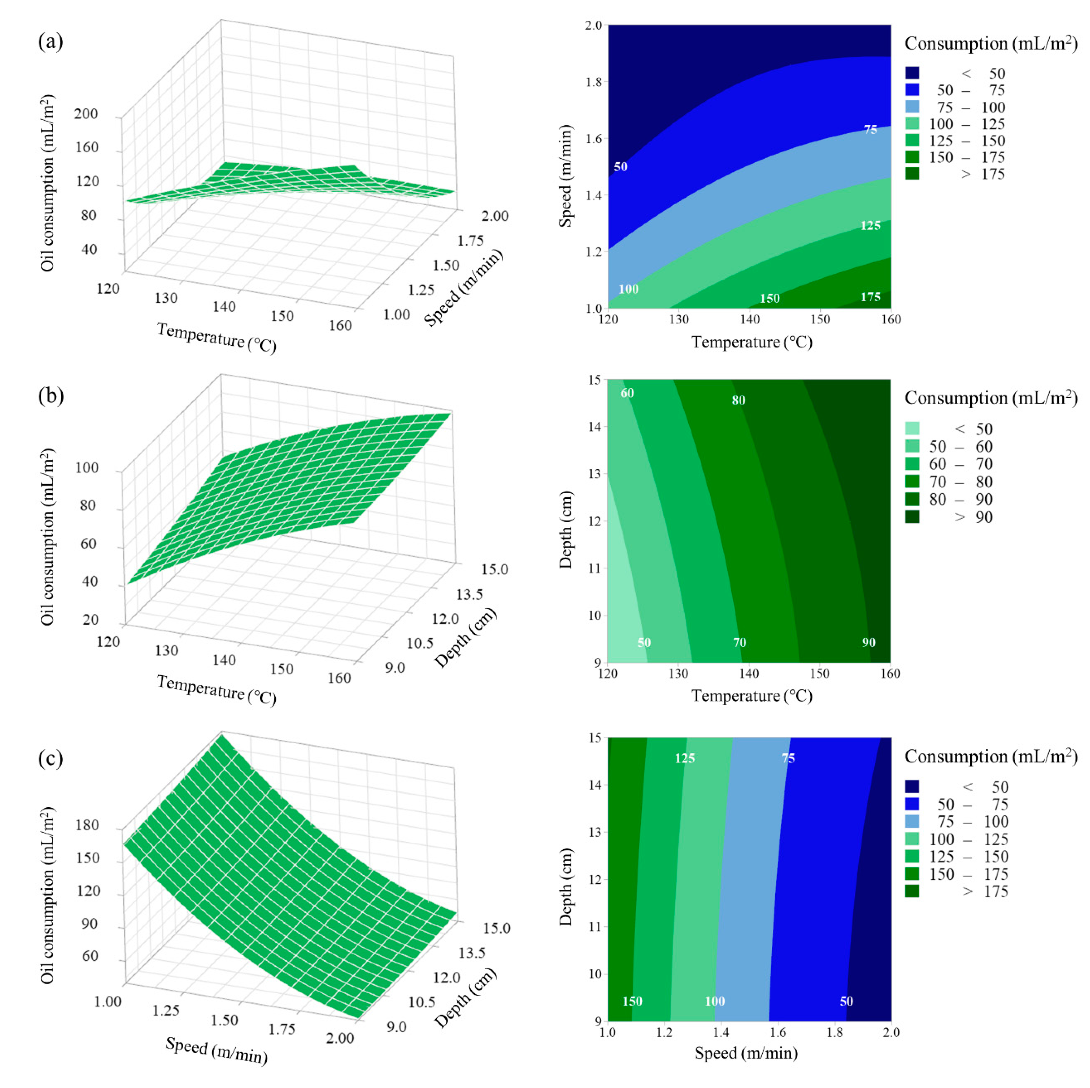 Ijerph 17 05029 g004 Ijerph 17 05029 g004