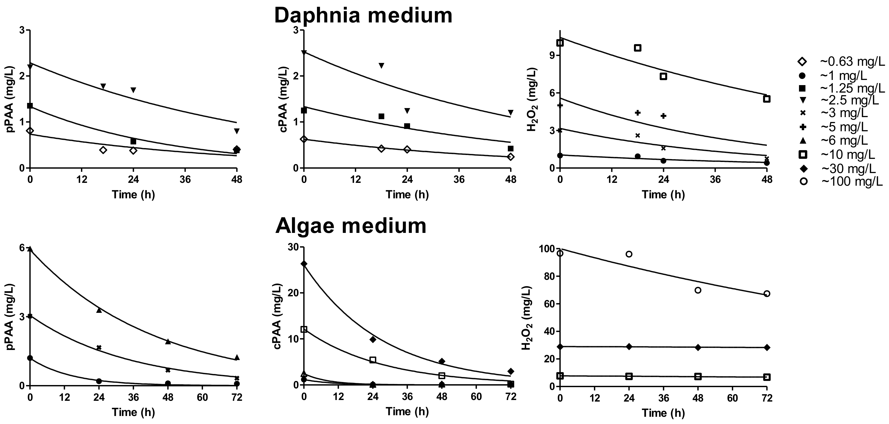 Ijerph 17 05031 g001