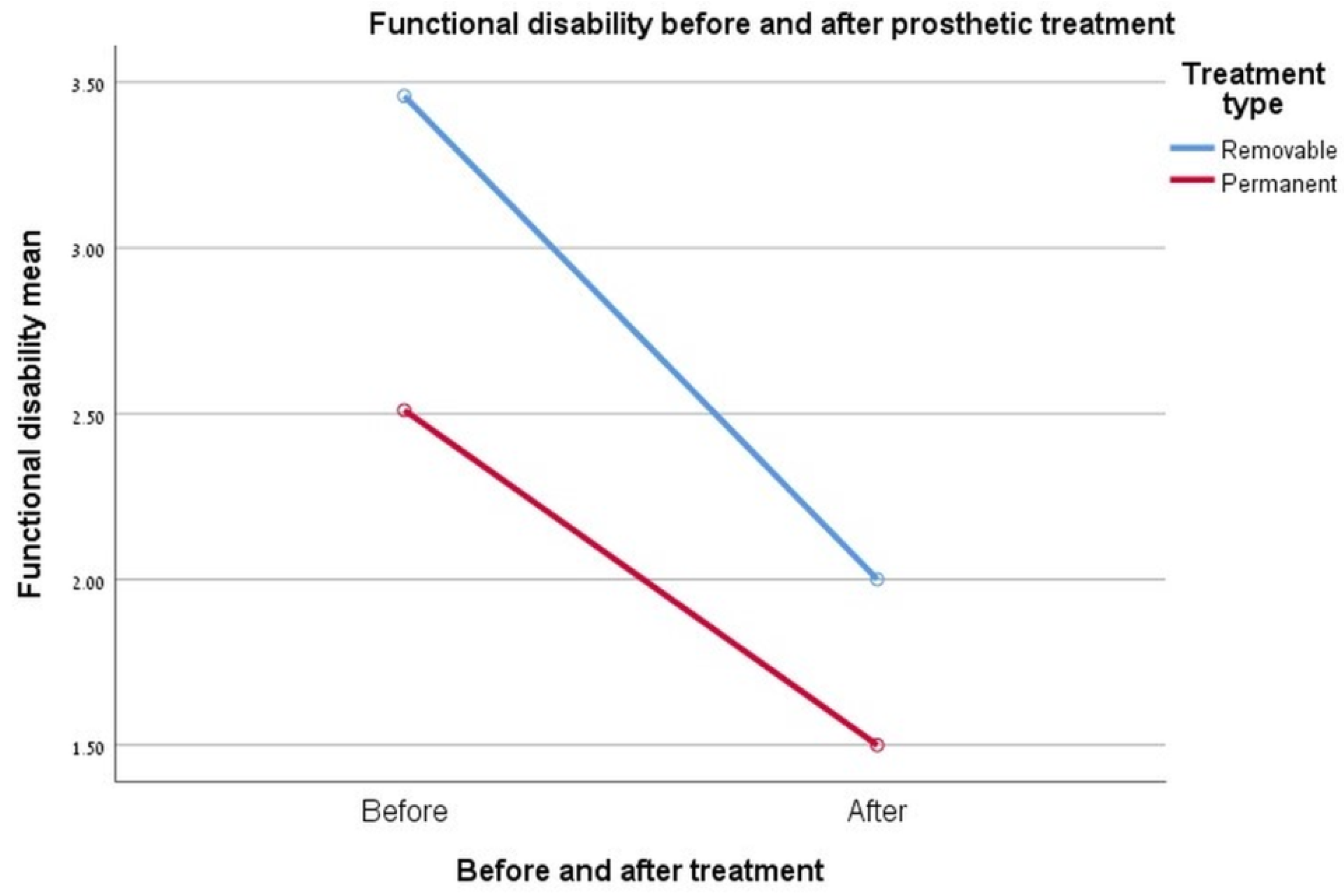 Ijerph 17 05037 g001 Ijerph 17 05037 g001